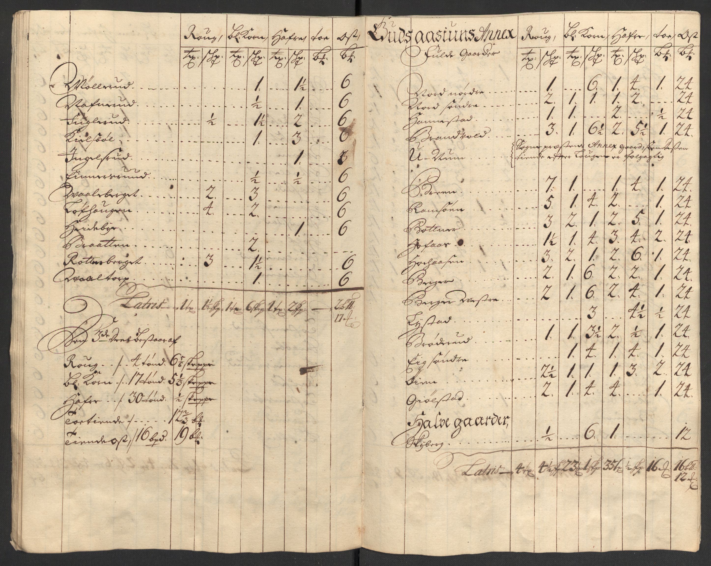 Rentekammeret inntil 1814, Reviderte regnskaper, Fogderegnskap, AV/RA-EA-4092/R13/L0843: Fogderegnskap Solør, Odal og Østerdal, 1705-1706, p. 372