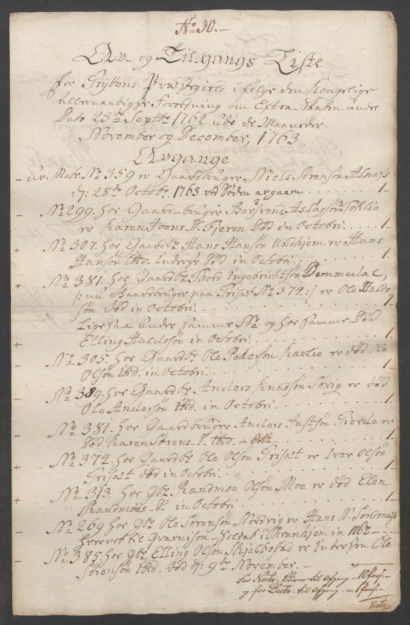 Rentekammeret inntil 1814, Reviderte regnskaper, Fogderegnskap, AV/RA-EA-4092/R55/L3730: Ekstraskatten Romsdal, 1762-1763, p. 430