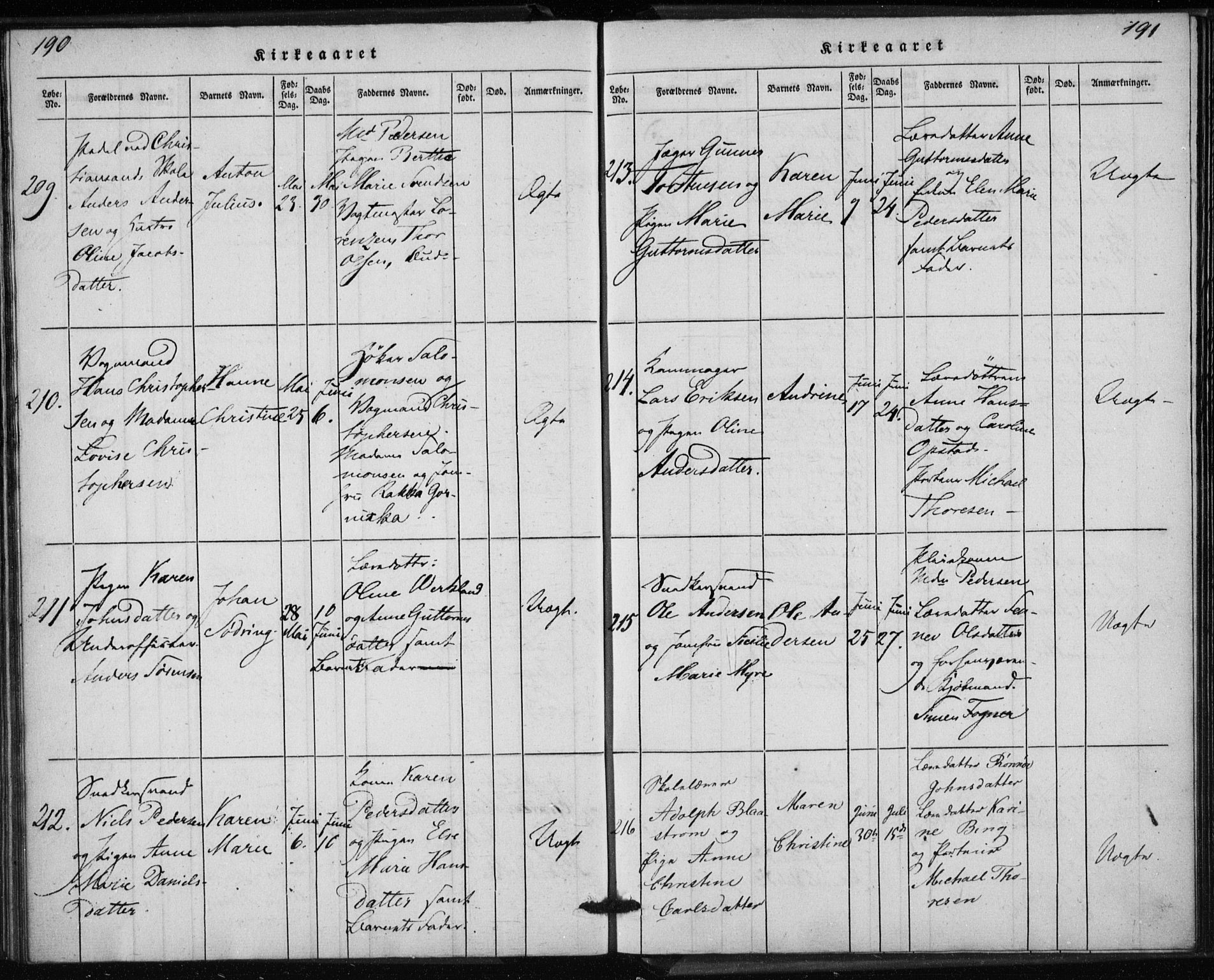 Rikshospitalet prestekontor Kirkebøker, AV/SAO-A-10309b/K/L0001/0001: Baptism register no. 1.1, 1834-1842, p. 190-191