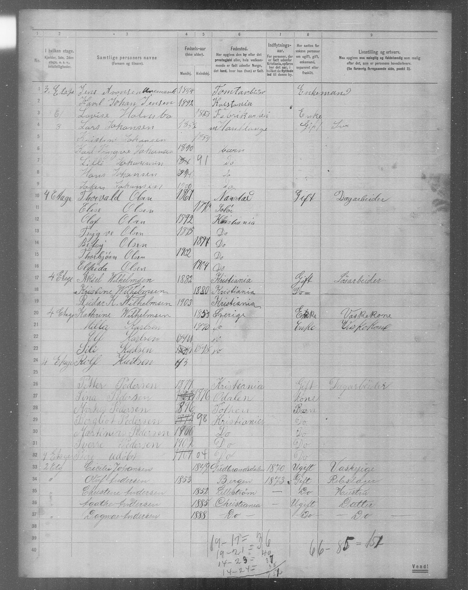 OBA, Municipal Census 1904 for Kristiania, 1904, p. 7681