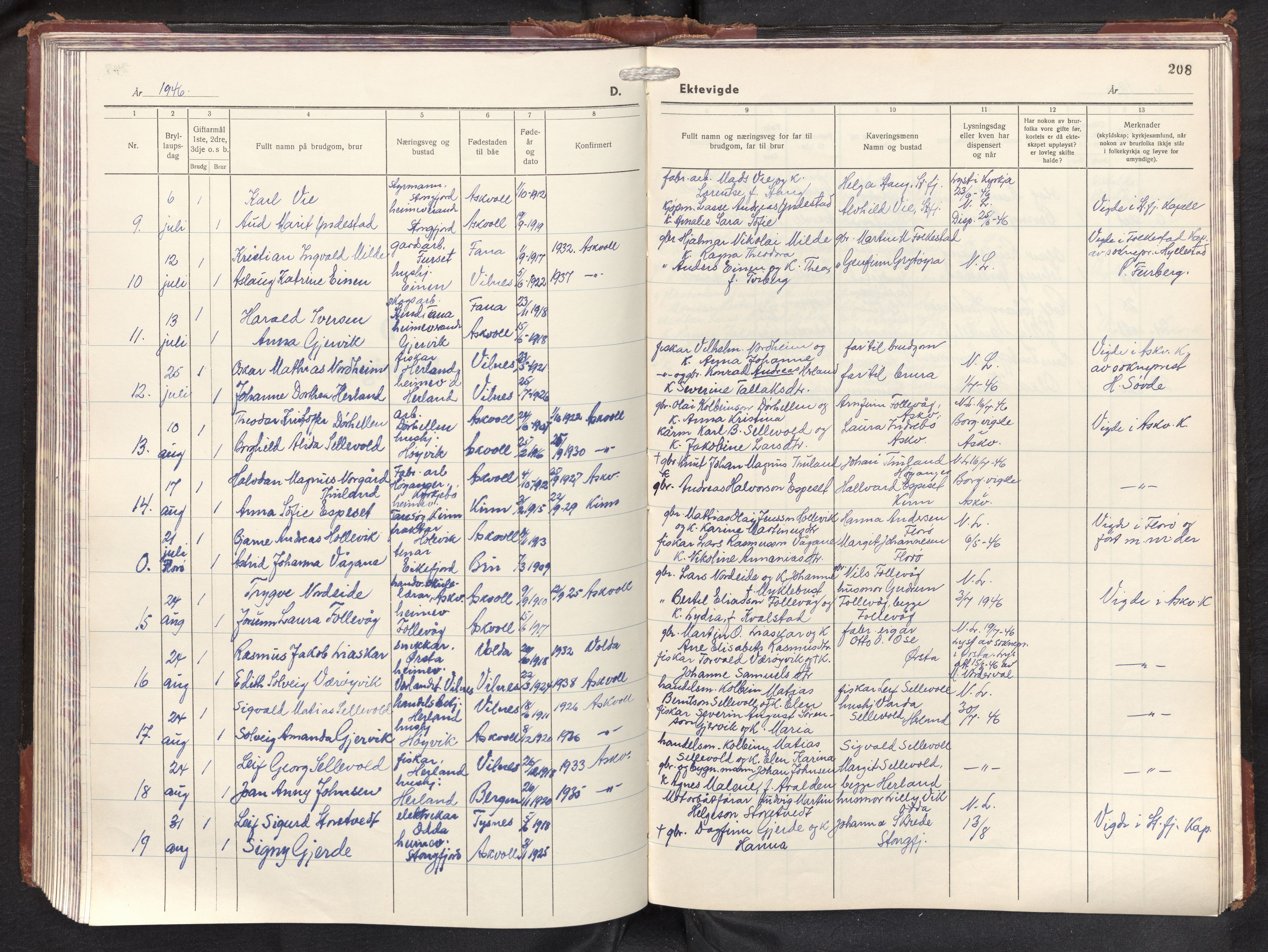 Askvoll sokneprestembete, AV/SAB-A-79501/H/Hab/Haba/L0006: Parish register (copy) no. A 6, 1946-1976, p. 207b-208a