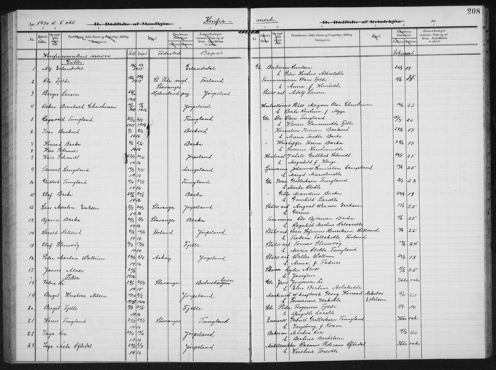 Strand sokneprestkontor, AV/SAST-A-101828/H/Ha/Hab/L0005: Parish register (copy) no. B 5, 1904-1934, p. 208