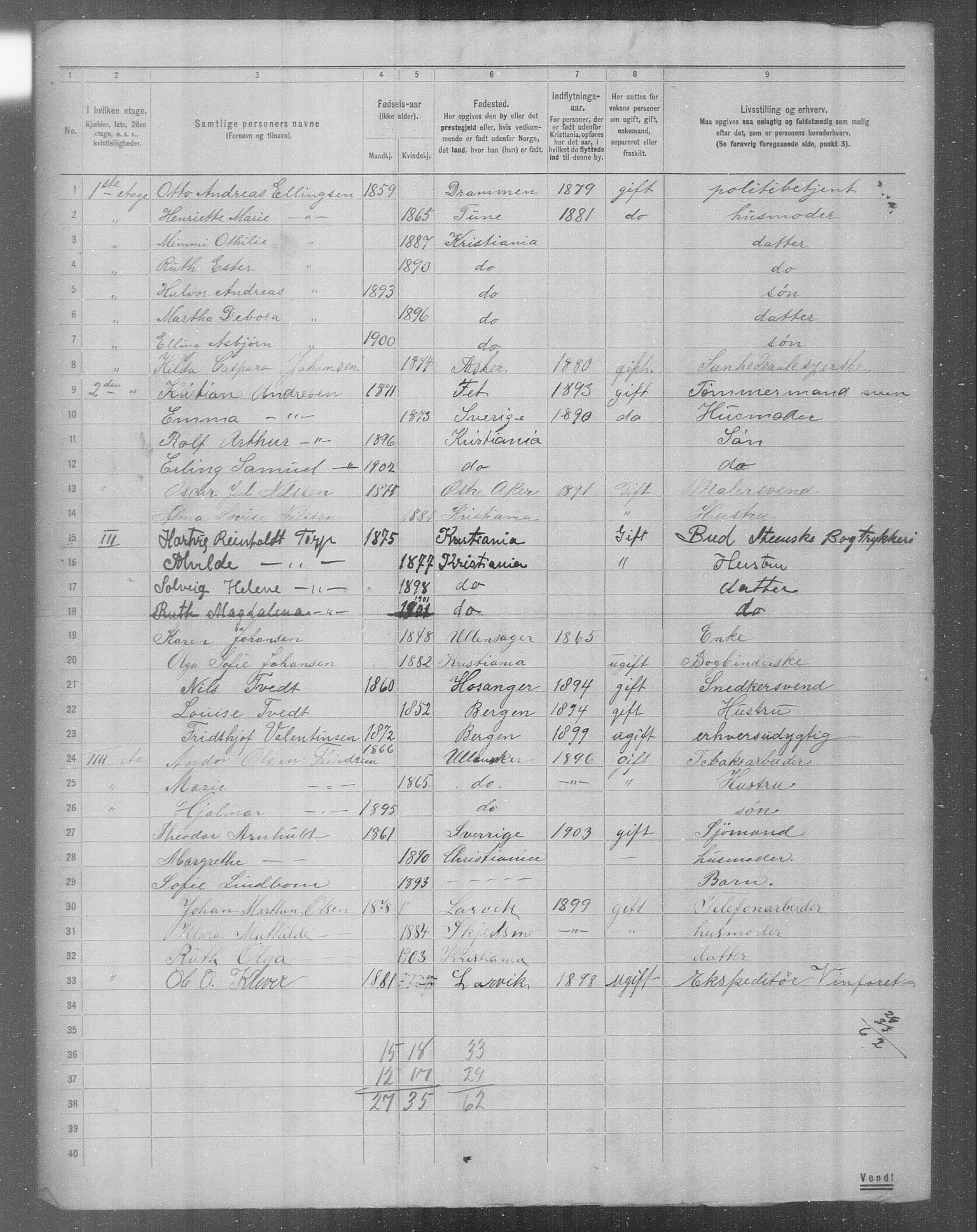 OBA, Municipal Census 1904 for Kristiania, 1904, p. 17893