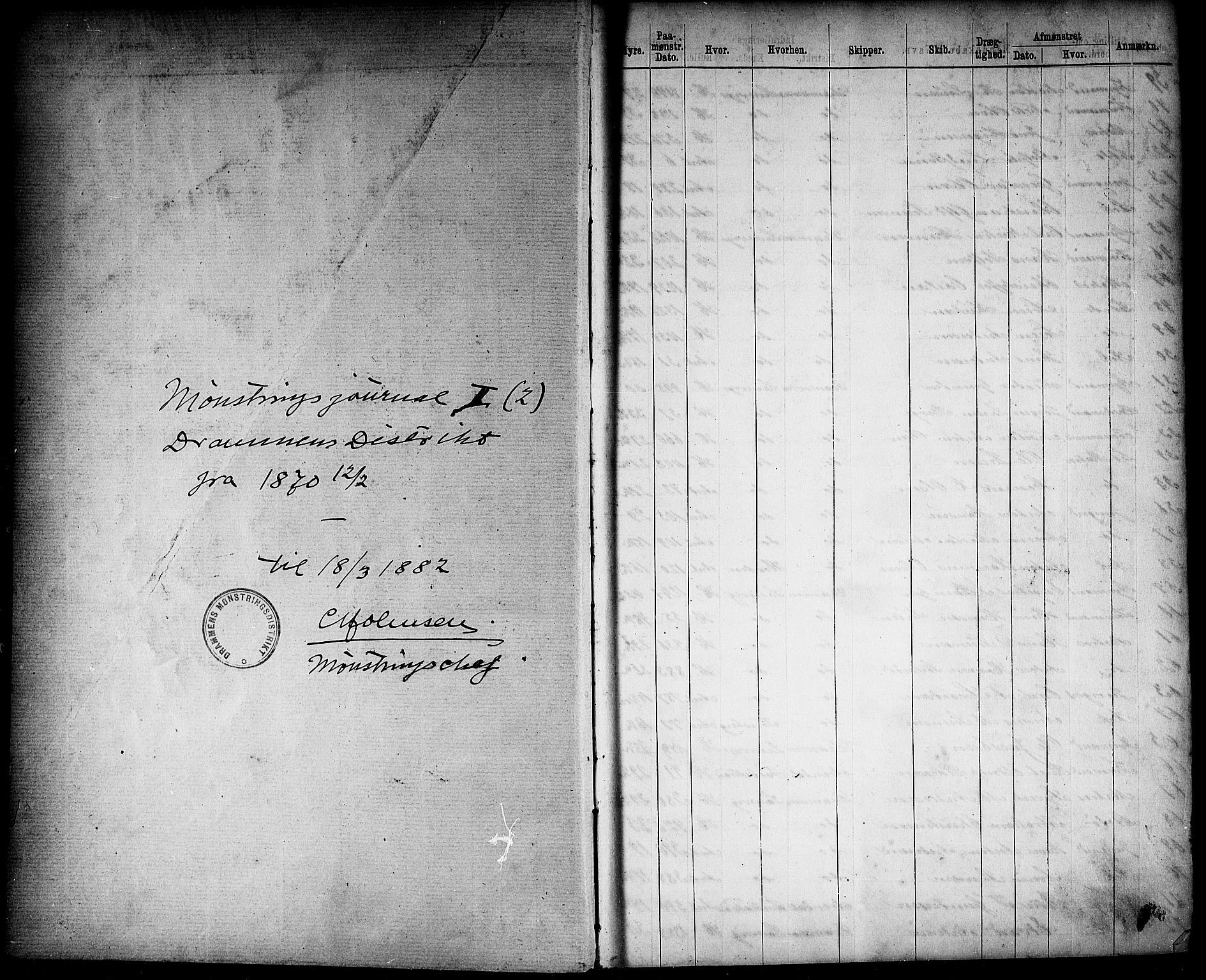 Drammen innrulleringsdistrikt, AV/SAKO-A-781/H/Ha/L0002: Mønstringsjournal, 1870-1882, p. 2