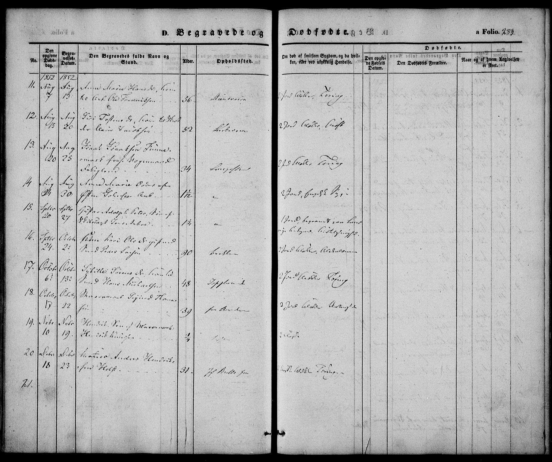 Larvik kirkebøker, AV/SAKO-A-352/F/Fb/L0003: Parish register (official) no. II 3, 1842-1856, p. 283