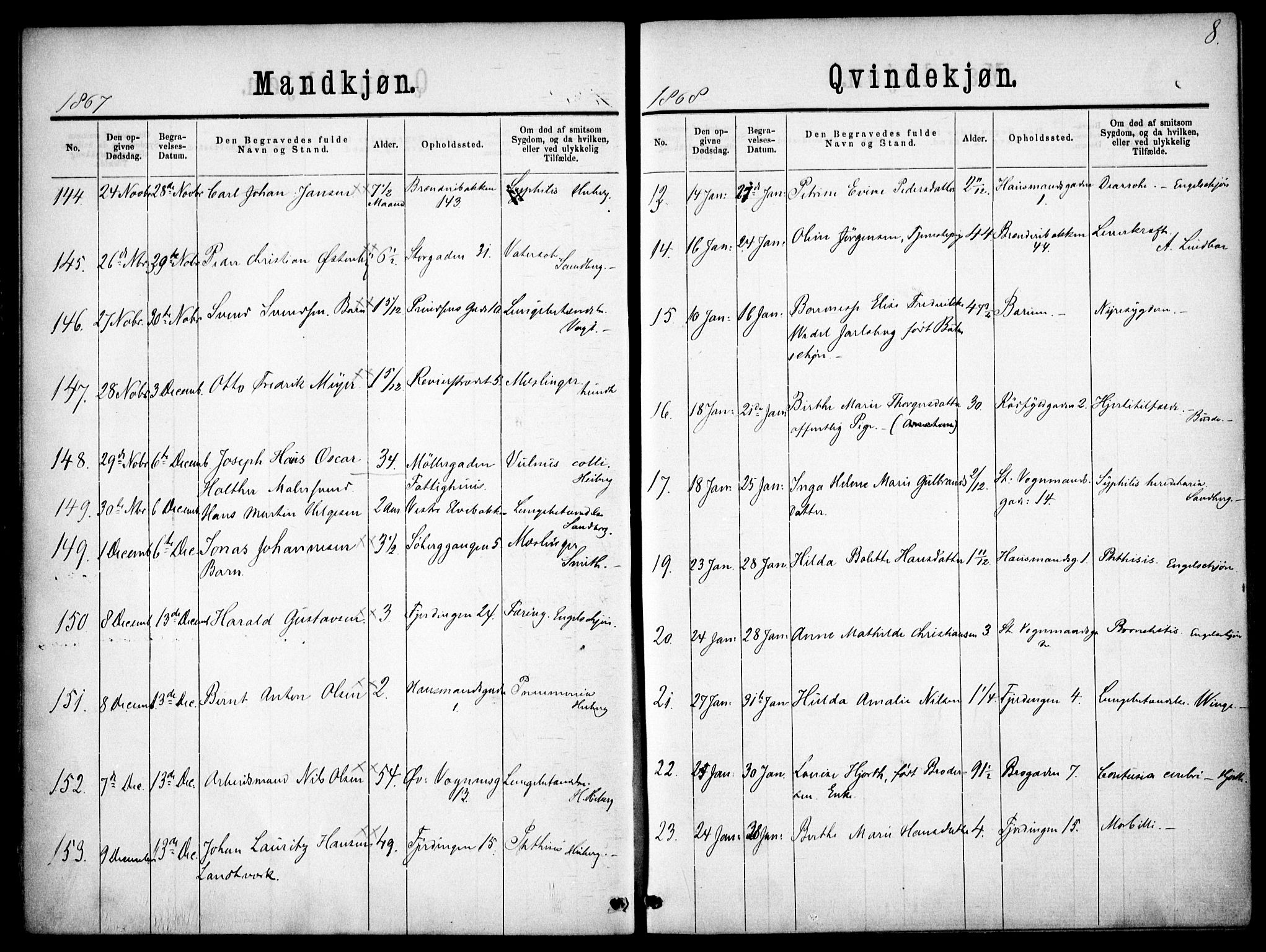 Oslo domkirke Kirkebøker, SAO/A-10752/F/Fa/L0026: Parish register (official) no. 26, 1867-1884, p. 8