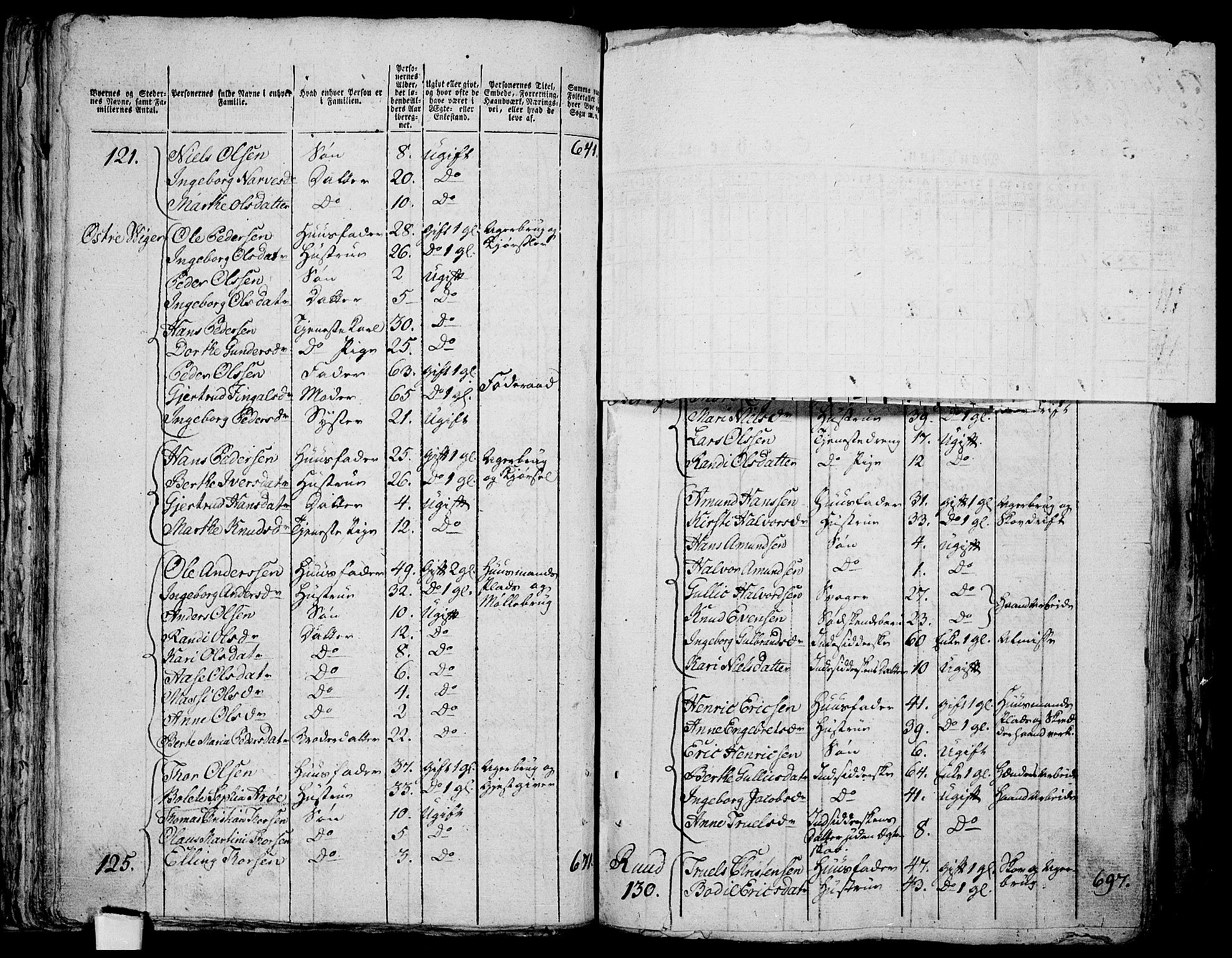 RA, 1801 census for 0623P Modum, 1801, p. 311b