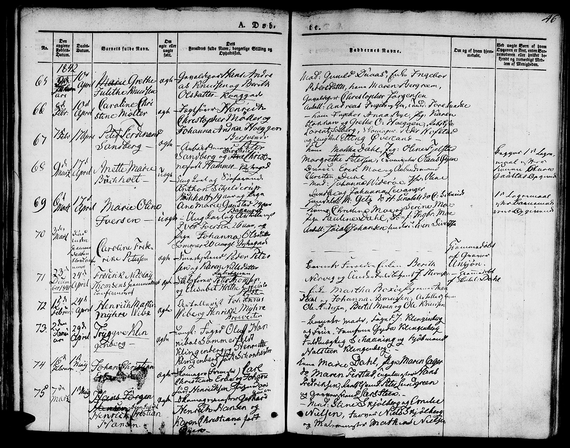 Ministerialprotokoller, klokkerbøker og fødselsregistre - Sør-Trøndelag, SAT/A-1456/601/L0048: Parish register (official) no. 601A16, 1840-1847, p. 46