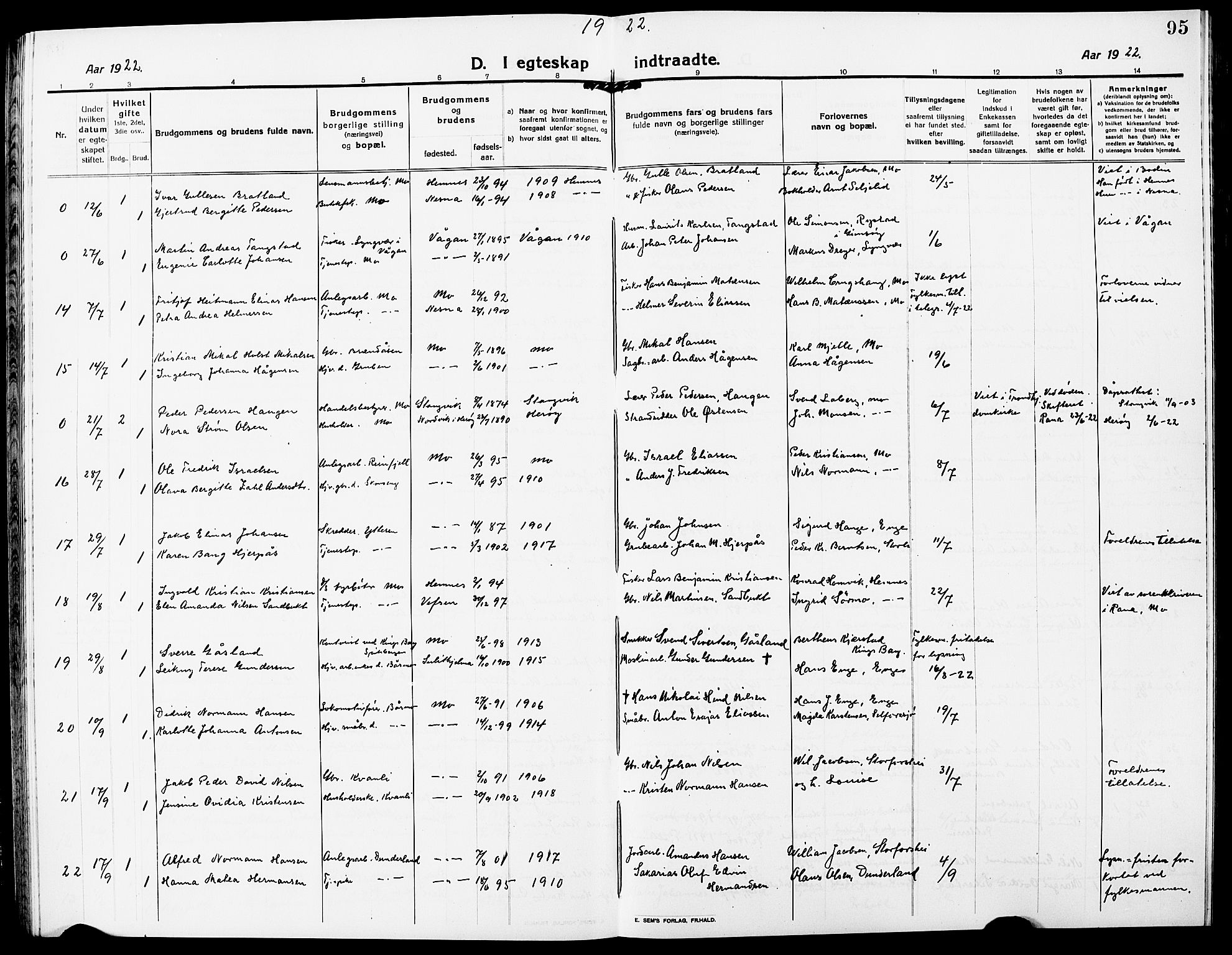 Ministerialprotokoller, klokkerbøker og fødselsregistre - Nordland, AV/SAT-A-1459/827/L0424: Parish register (copy) no. 827C13, 1921-1930, p. 95