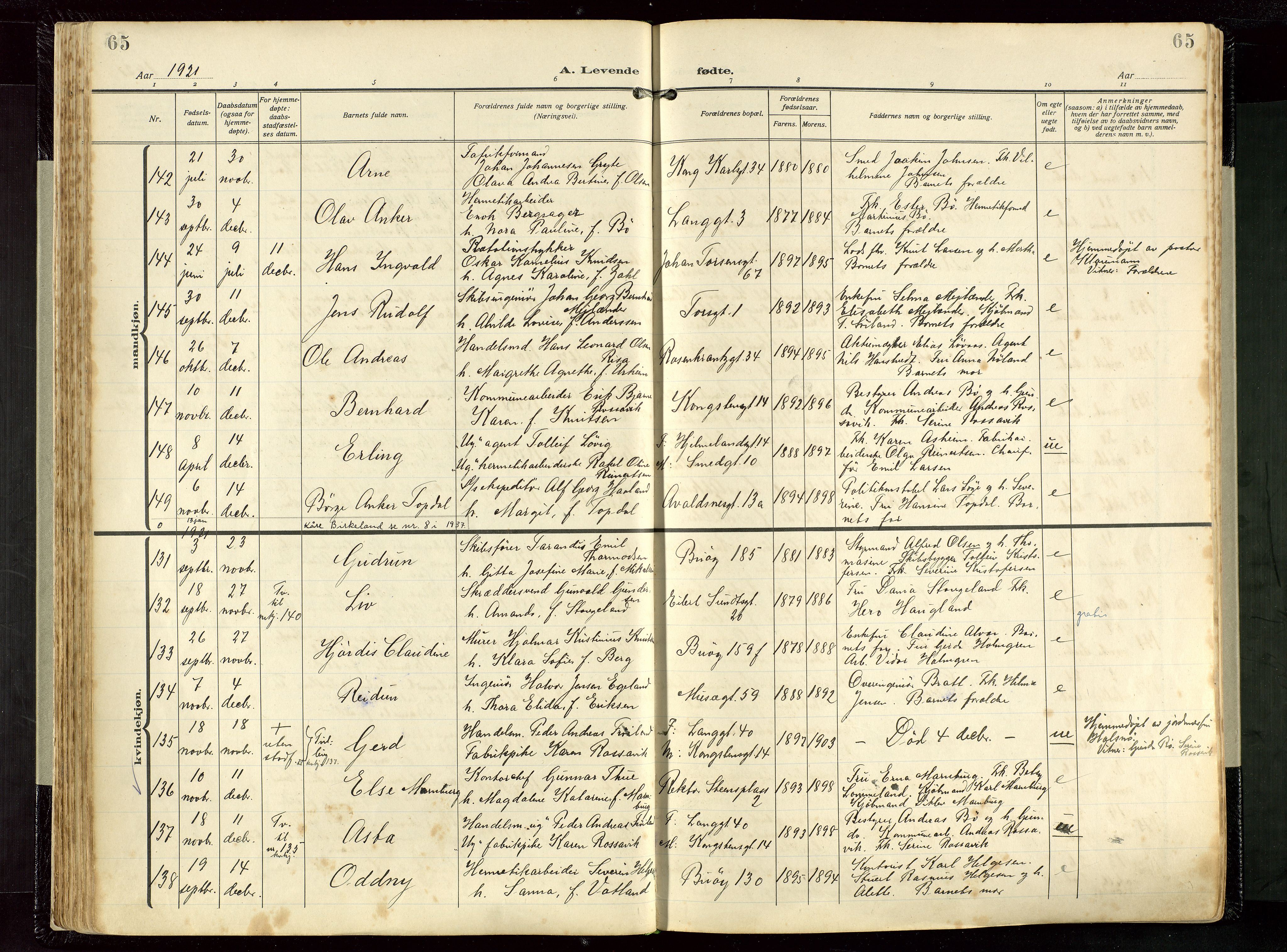 St. Petri sokneprestkontor, AV/SAST-A-101813/002/D/L0001: Parish register (official) no. A 26, 1918-1937, p. 65