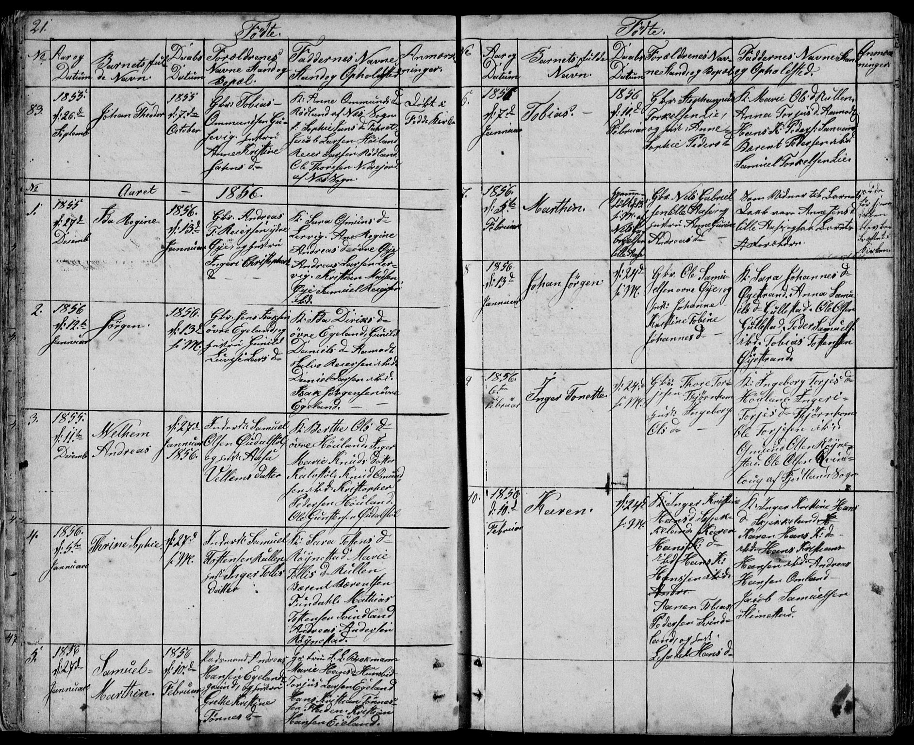 Kvinesdal sokneprestkontor, SAK/1111-0026/F/Fb/Fbb/L0001: Parish register (copy) no. B 1, 1852-1872, p. 21