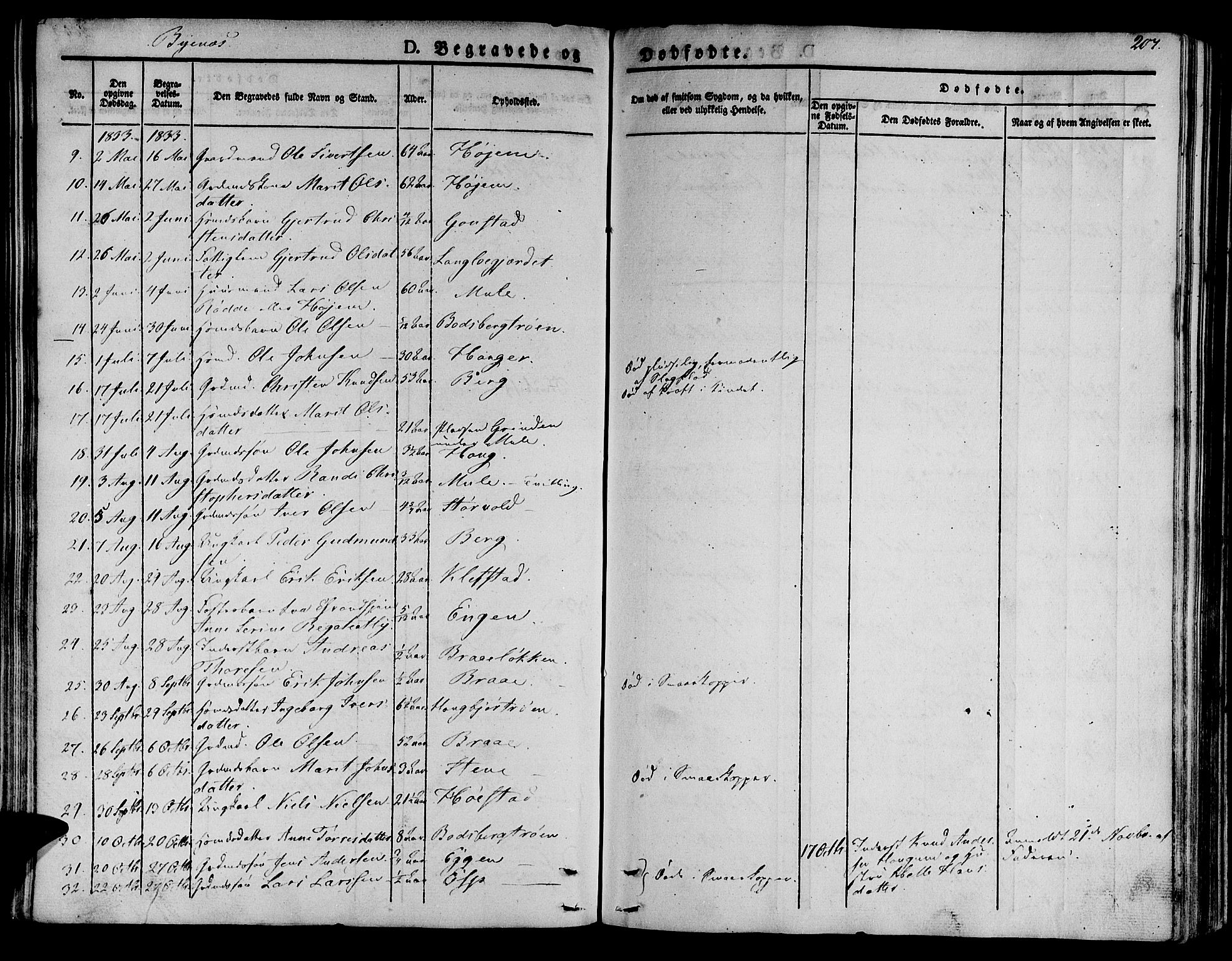 Ministerialprotokoller, klokkerbøker og fødselsregistre - Sør-Trøndelag, AV/SAT-A-1456/612/L0374: Parish register (official) no. 612A07 /1, 1829-1845, p. 207