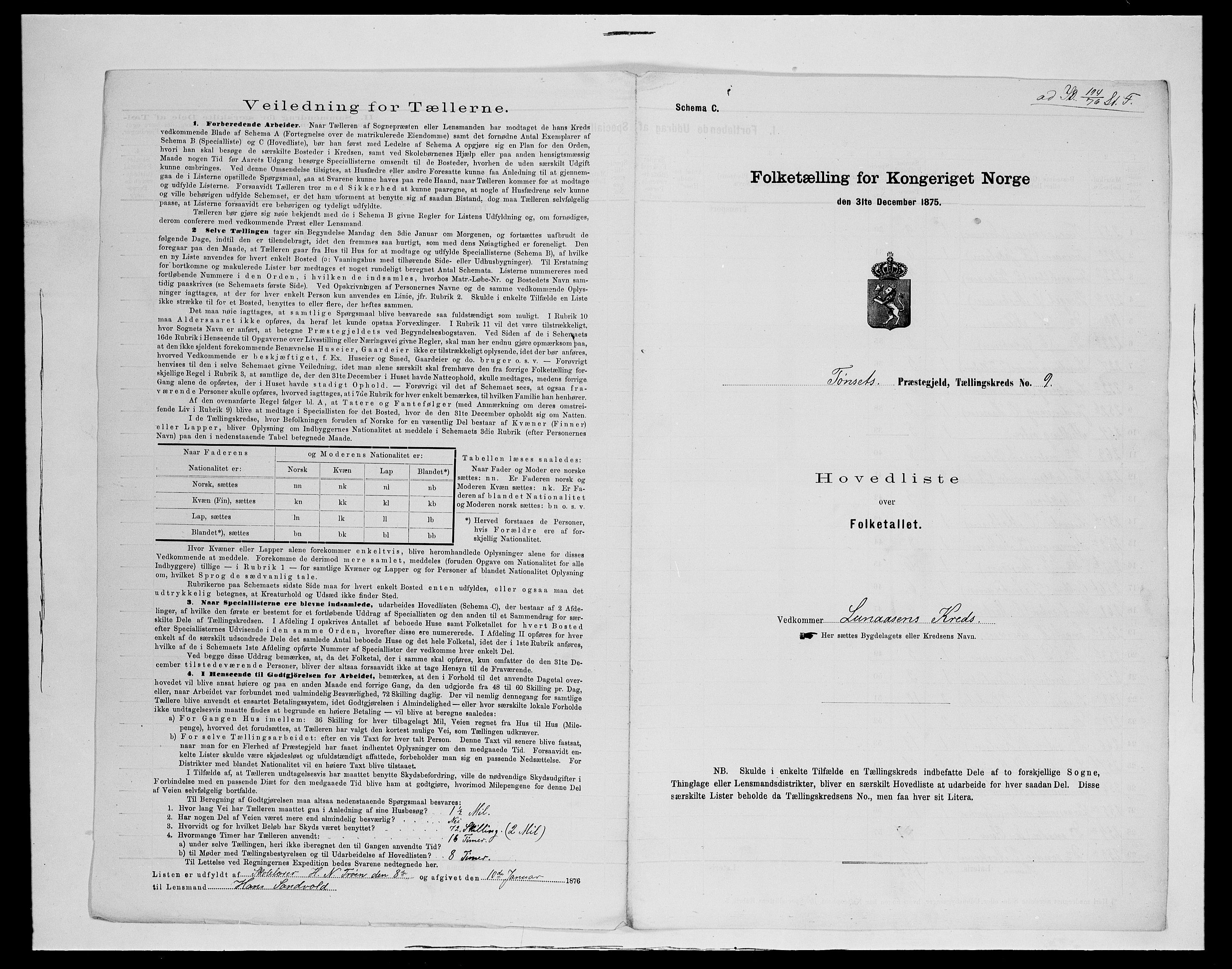 SAH, 1875 census for 0437P Tynset, 1875, p. 136