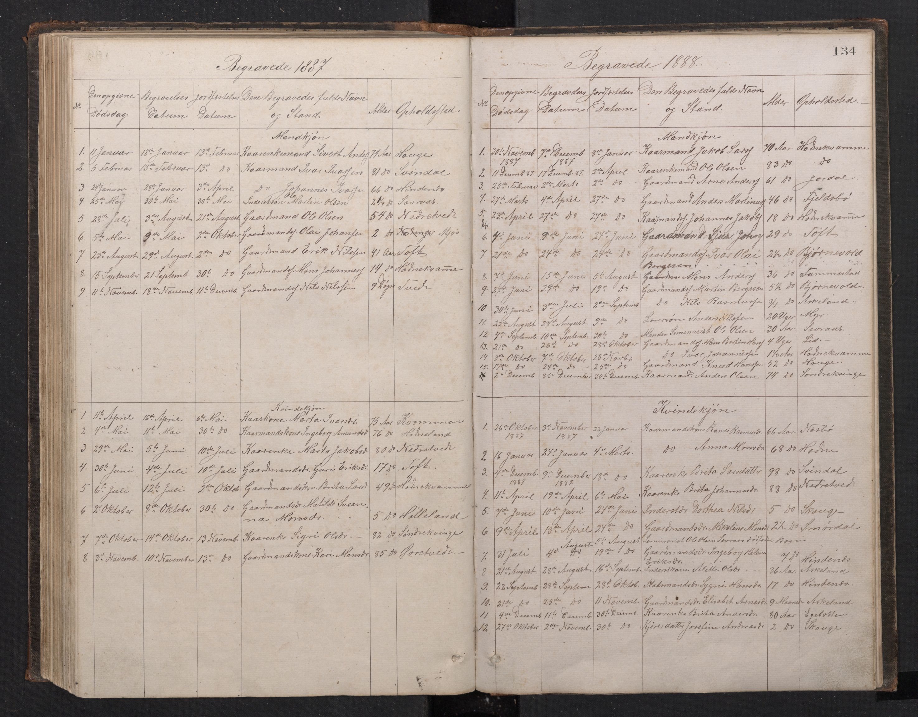 Lindås Sokneprestembete, SAB/A-76701/H/Hab: Parish register (copy) no. E 2, 1867-1892, p. 133b-134a