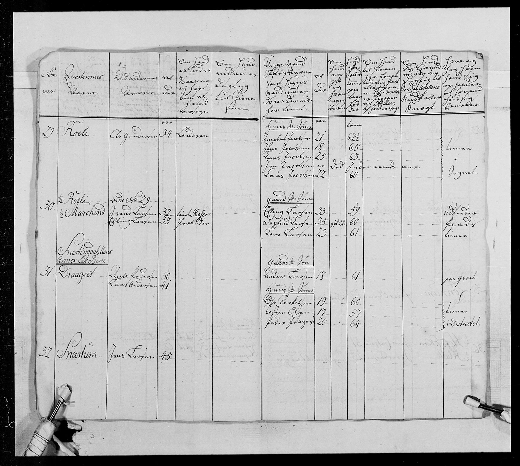 Generalitets- og kommissariatskollegiet, Det kongelige norske kommissariatskollegium, AV/RA-EA-5420/E/Eh/L0013: 3. Sønnafjelske dragonregiment, 1771-1773, p. 58