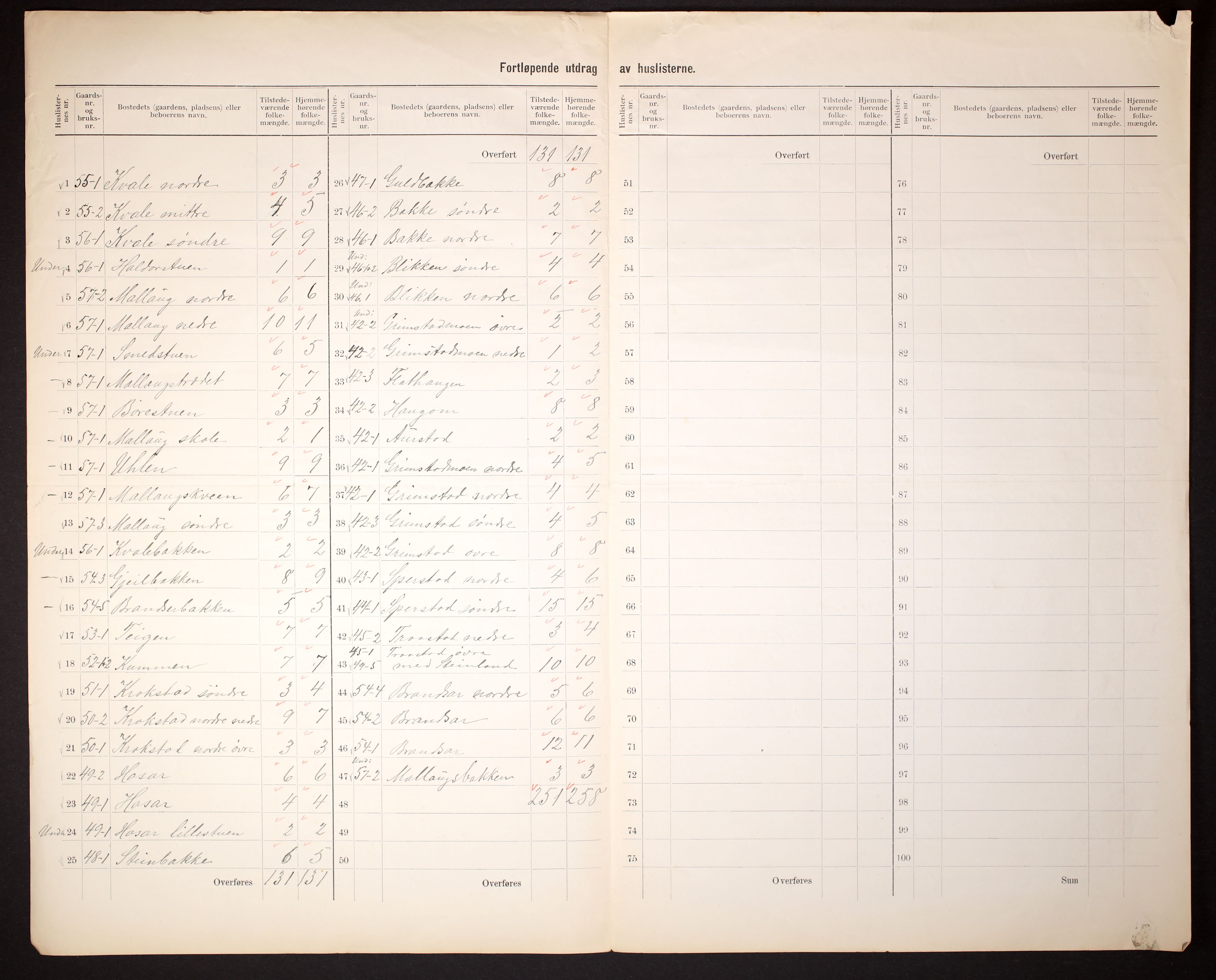 RA, 1910 census for Skjåk, 1910, p. 11