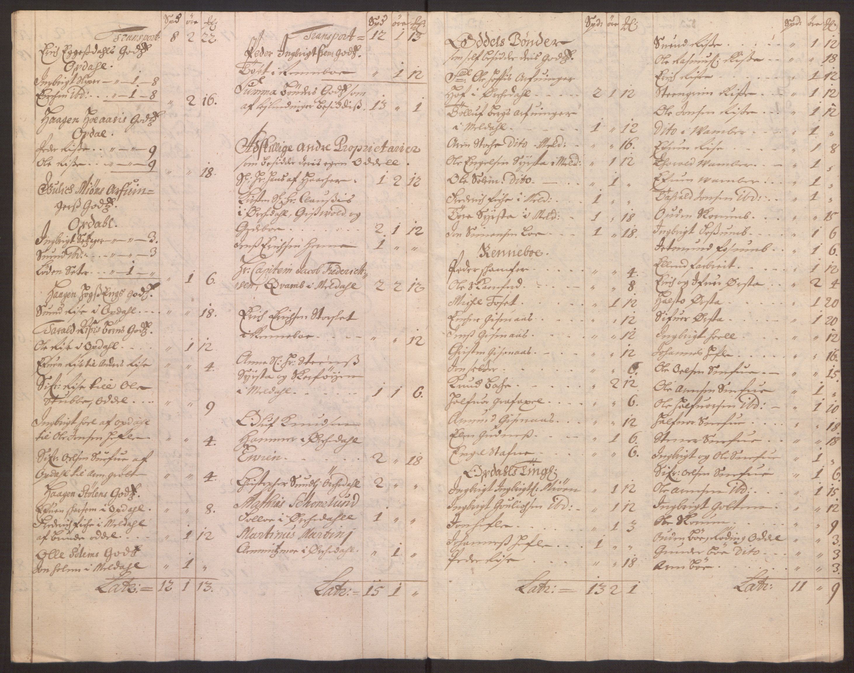 Rentekammeret inntil 1814, Reviderte regnskaper, Fogderegnskap, RA/EA-4092/R58/L3937: Fogderegnskap Orkdal, 1691-1692, p. 311