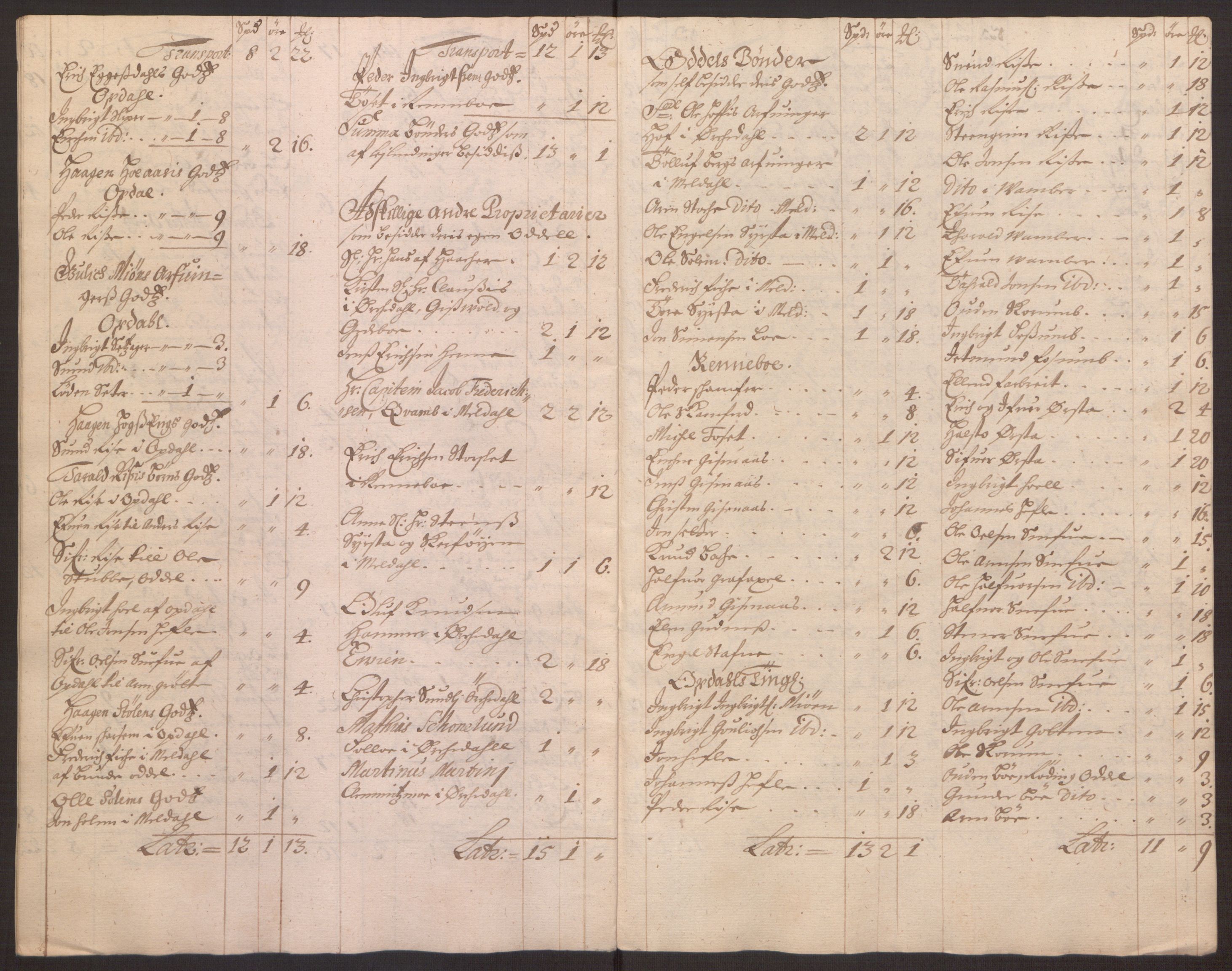 Rentekammeret inntil 1814, Reviderte regnskaper, Fogderegnskap, AV/RA-EA-4092/R58/L3937: Fogderegnskap Orkdal, 1691-1692, p. 311