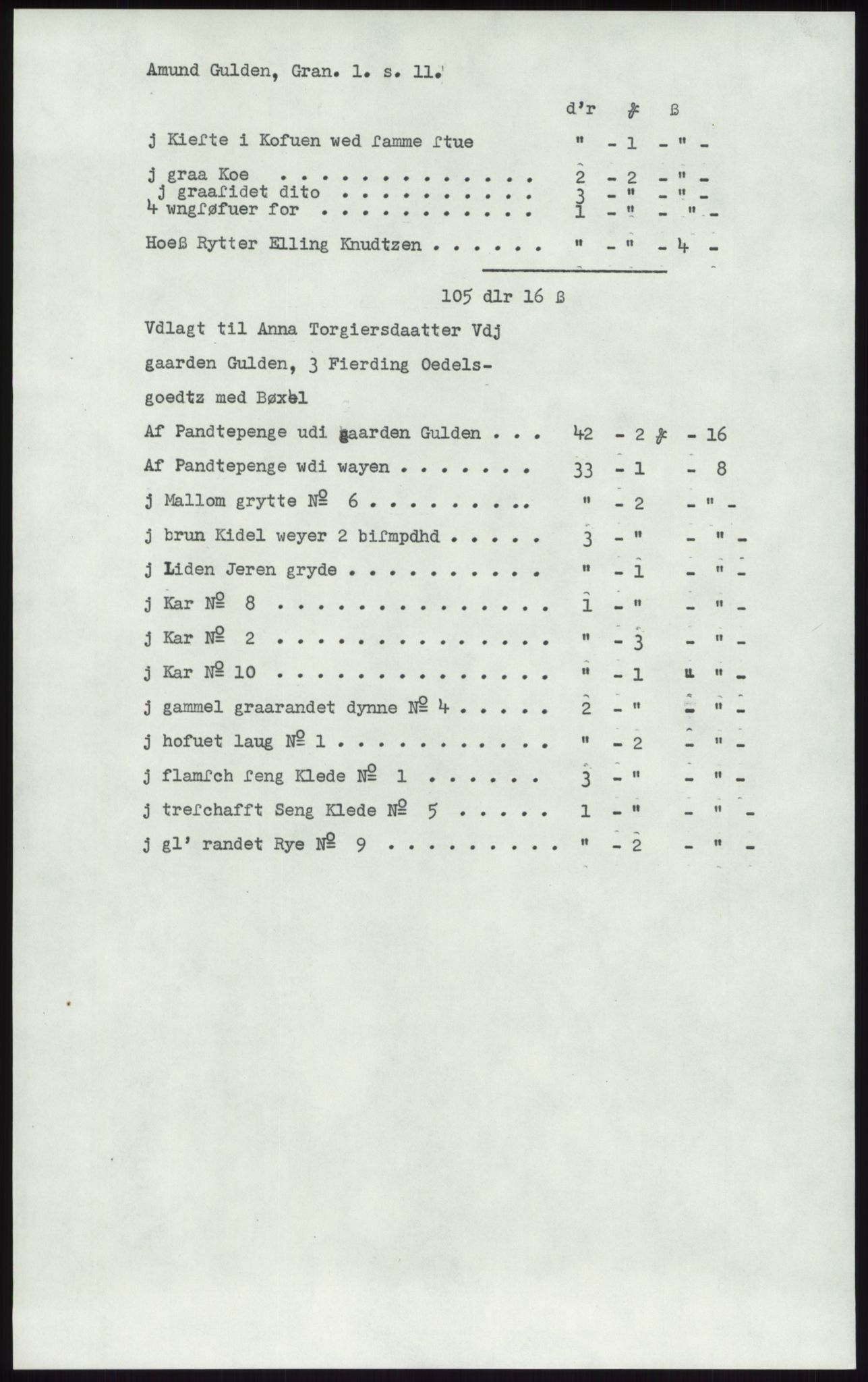 Samlinger til kildeutgivelse, Diplomavskriftsamlingen, AV/RA-EA-4053/H/Ha, p. 2383