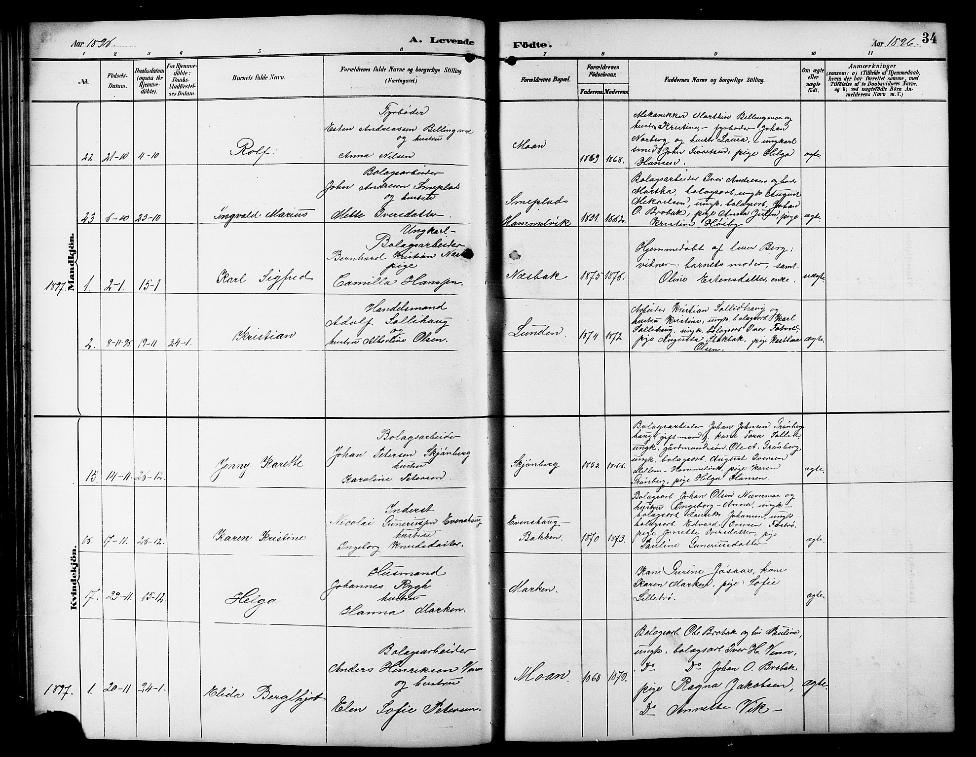 Ministerialprotokoller, klokkerbøker og fødselsregistre - Sør-Trøndelag, SAT/A-1456/617/L0431: Parish register (copy) no. 617C01, 1889-1910, p. 34