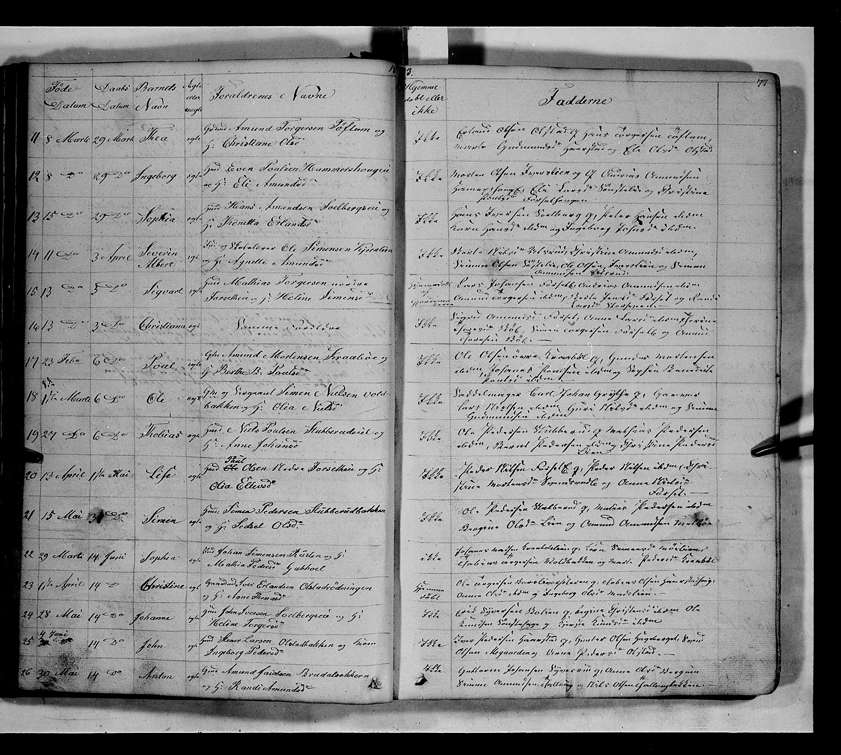 Gausdal prestekontor, SAH/PREST-090/H/Ha/Hab/L0005: Parish register (copy) no. 5, 1846-1867, p. 77