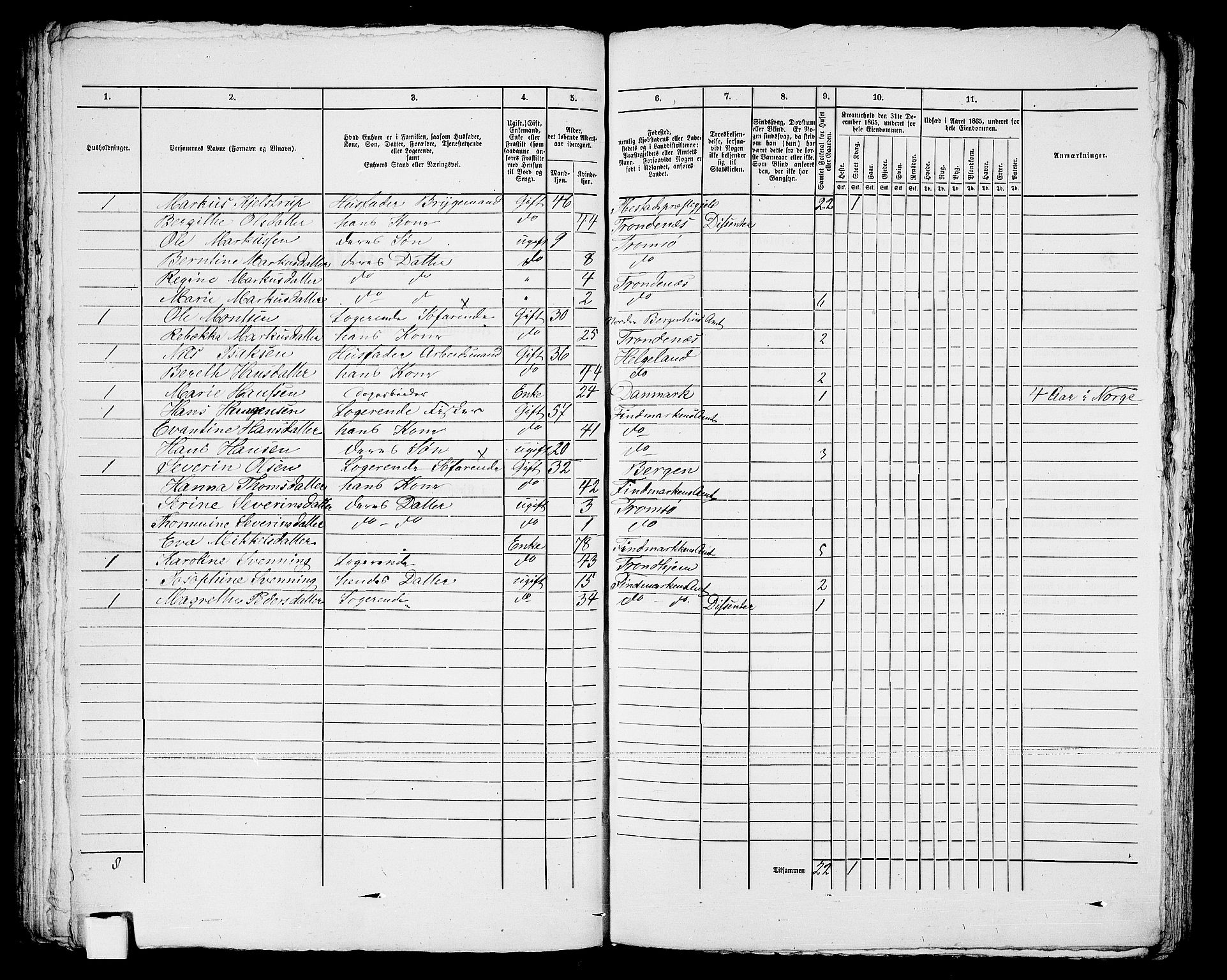 RA, 1865 census for Tromsø, 1865, p. 499