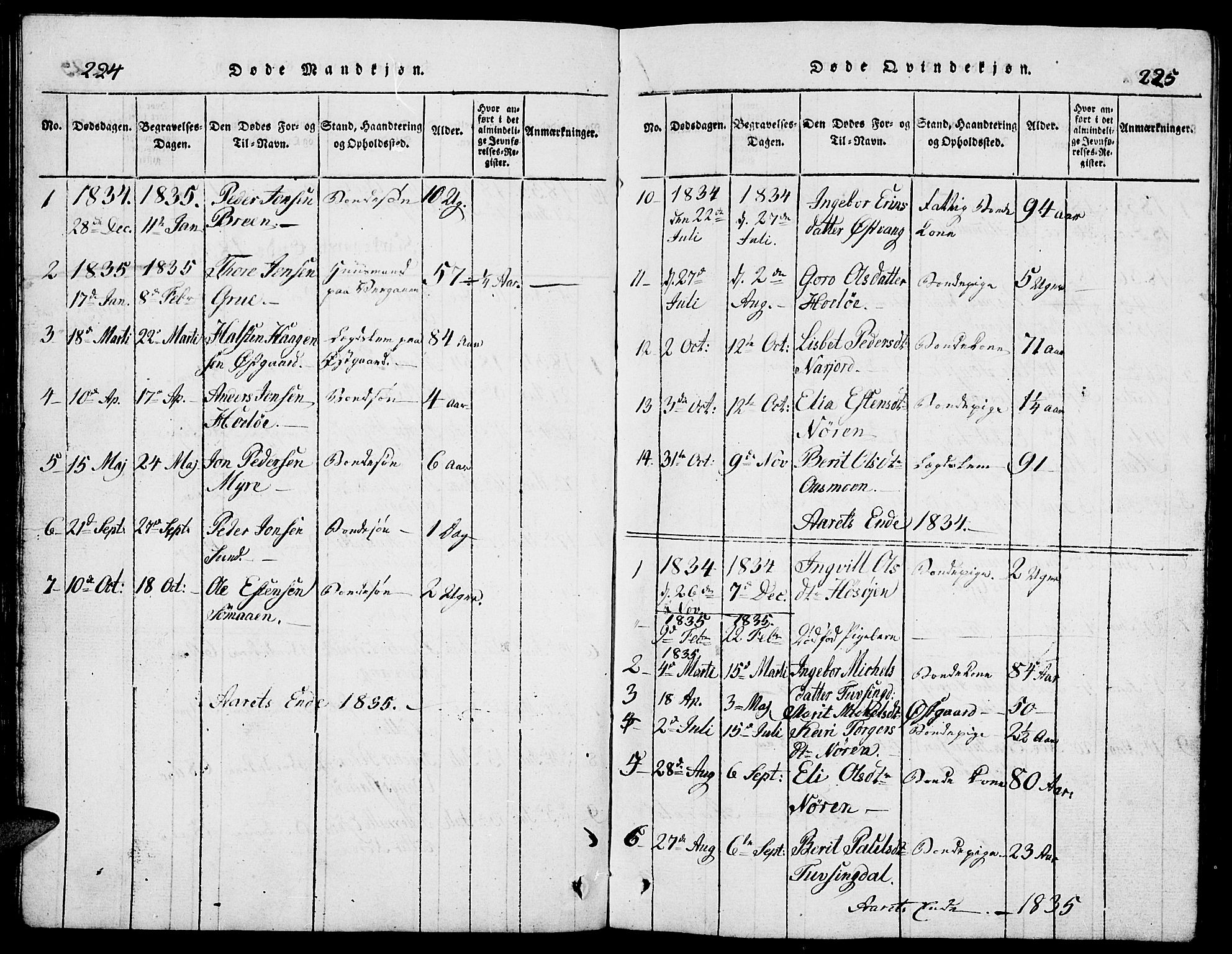 Tolga prestekontor, AV/SAH-PREST-062/L/L0002: Parish register (copy) no. 2, 1815-1844, p. 224-225