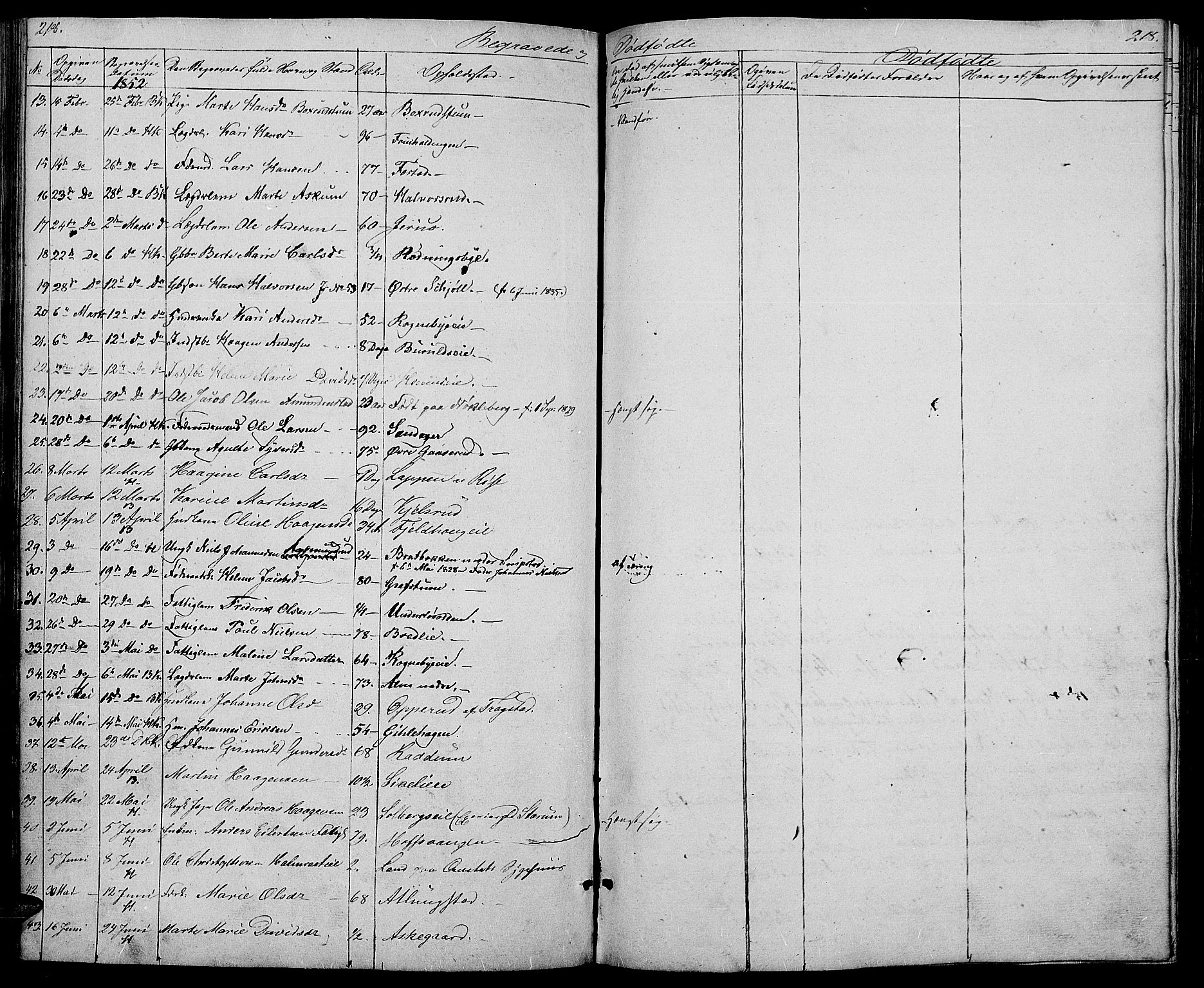 Østre Toten prestekontor, SAH/PREST-104/H/Ha/Hab/L0003: Parish register (copy) no. 3, 1848-1857, p. 218