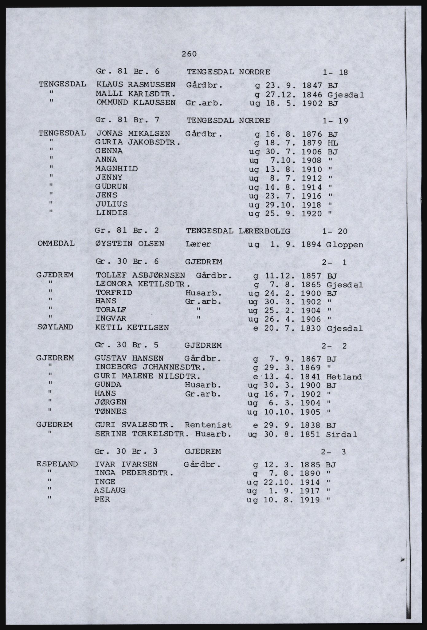 SAST, Copy of 1920 census for Dalane, 1920, p. 718