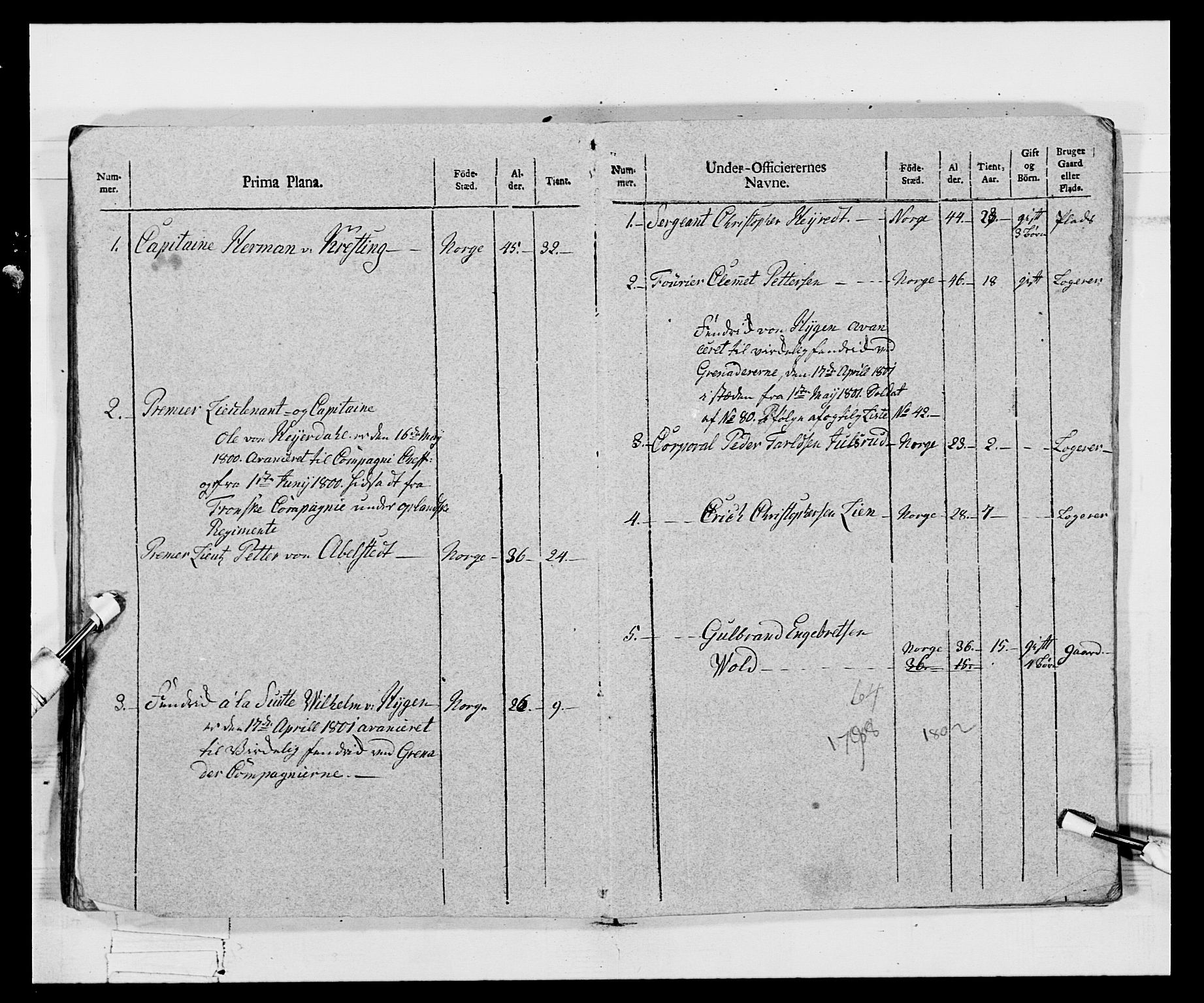 Generalitets- og kommissariatskollegiet, Det kongelige norske kommissariatskollegium, AV/RA-EA-5420/E/Eh/L0068: Opplandske nasjonale infanteriregiment, 1802-1805, p. 256