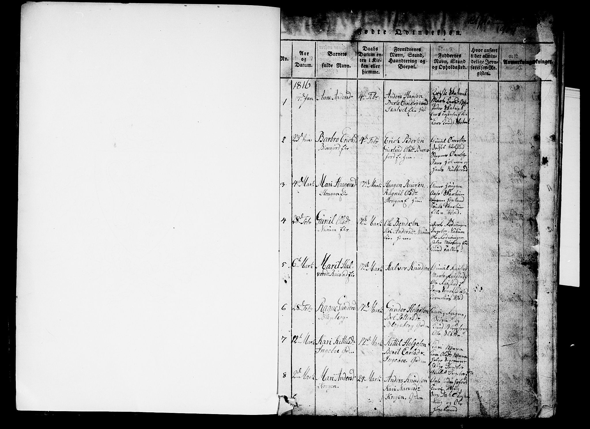 Sigdal kirkebøker, AV/SAKO-A-245/G/Ga/L0001: Parish register (copy) no. I 1 /1, 1816-1835, p. 0-1