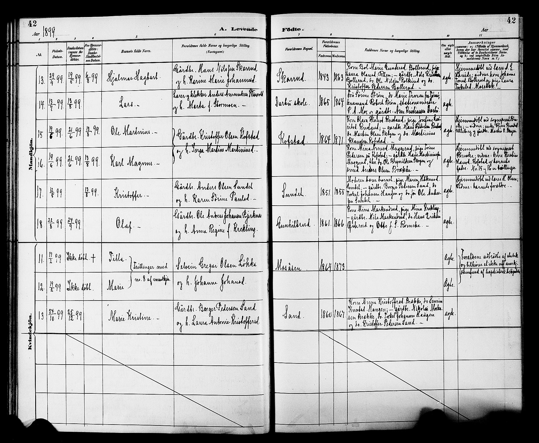 Fiskum kirkebøker, AV/SAKO-A-15/G/Ga/L0005: Parish register (copy) no. 5, 1887-1912, p. 42