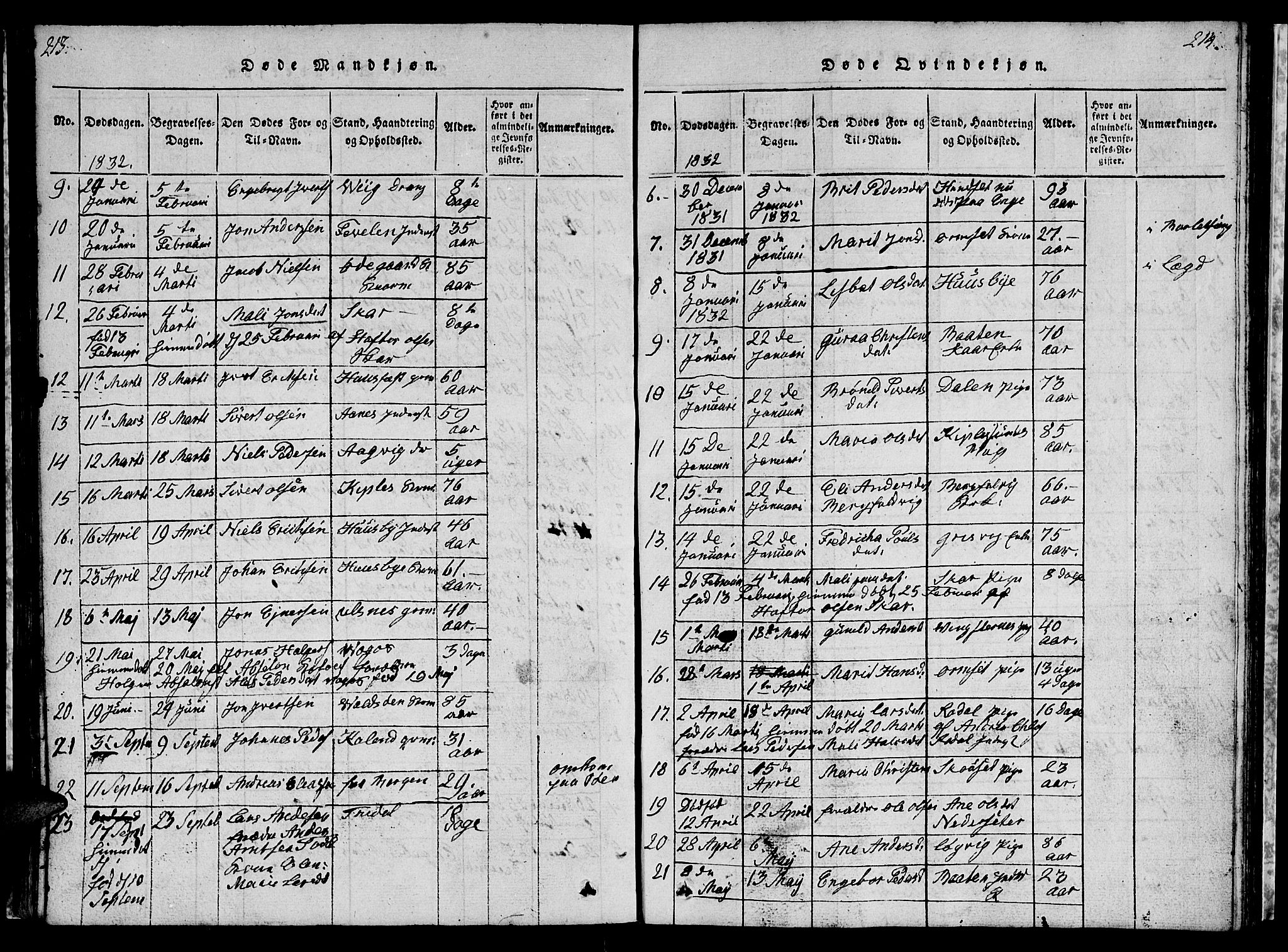 Ministerialprotokoller, klokkerbøker og fødselsregistre - Møre og Romsdal, AV/SAT-A-1454/578/L0908: Parish register (copy) no. 578C01, 1819-1837, p. 213-214