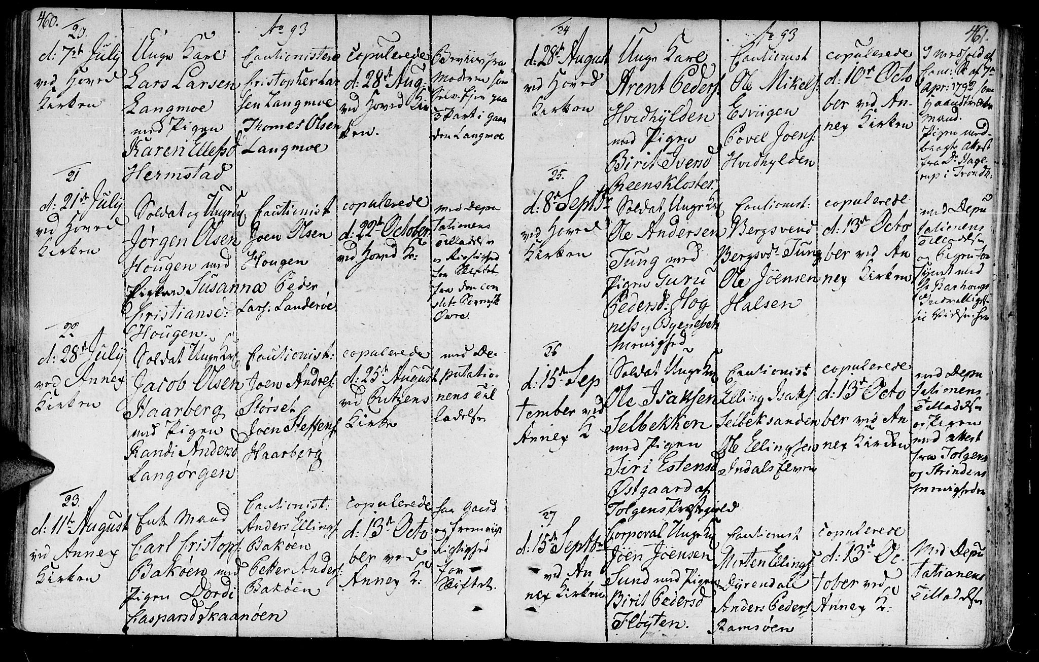 Ministerialprotokoller, klokkerbøker og fødselsregistre - Sør-Trøndelag, AV/SAT-A-1456/646/L0606: Parish register (official) no. 646A04, 1791-1805, p. 460-461