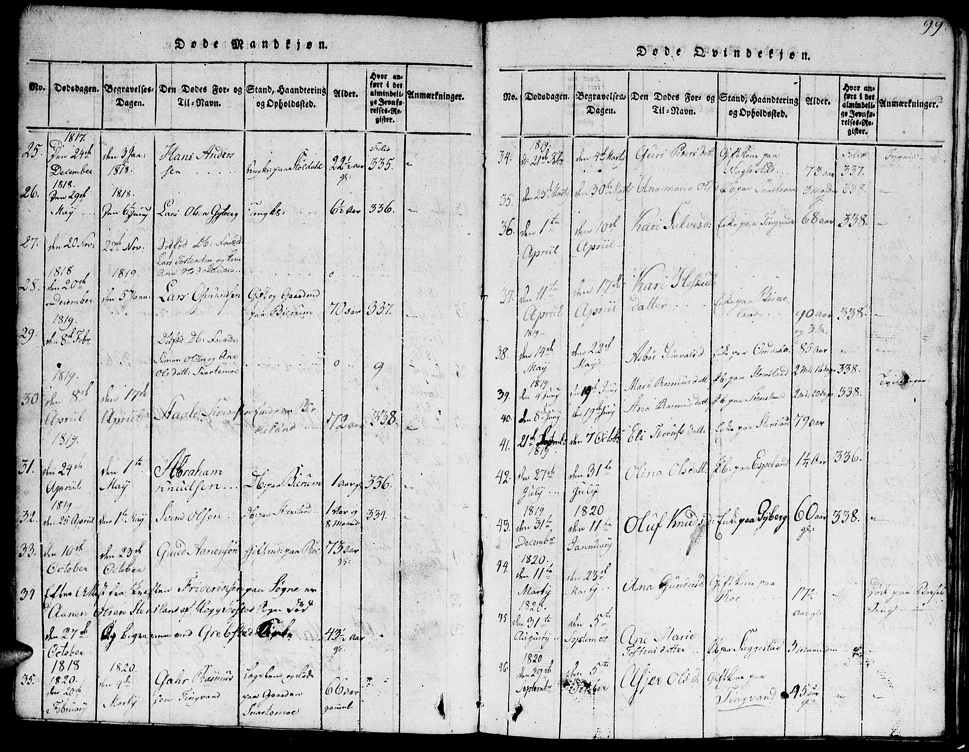 Hægebostad sokneprestkontor, AV/SAK-1111-0024/F/Fb/Fba/L0001: Parish register (copy) no. B 1, 1815-1844, p. 98