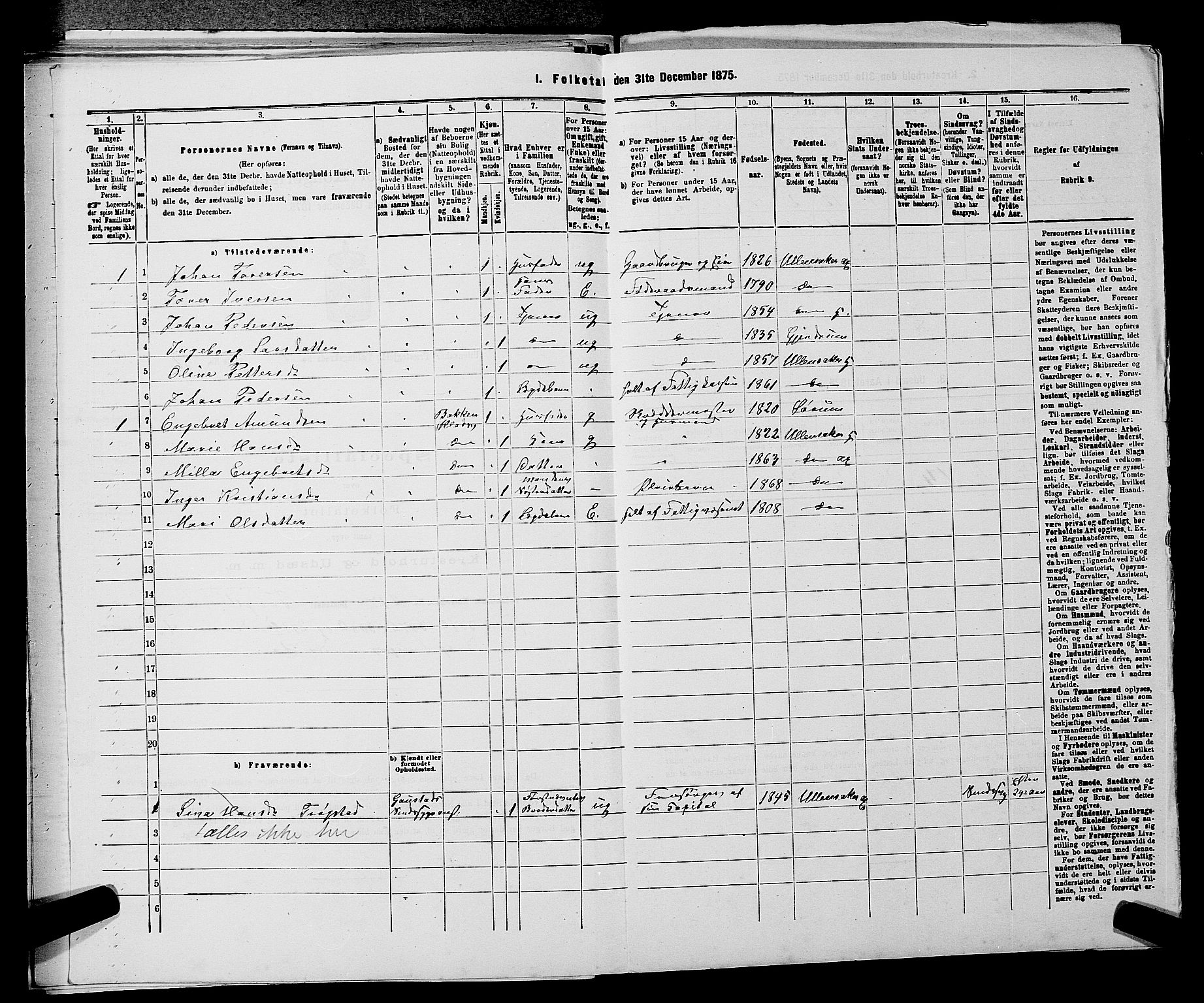 RA, 1875 census for 0235P Ullensaker, 1875, p. 157