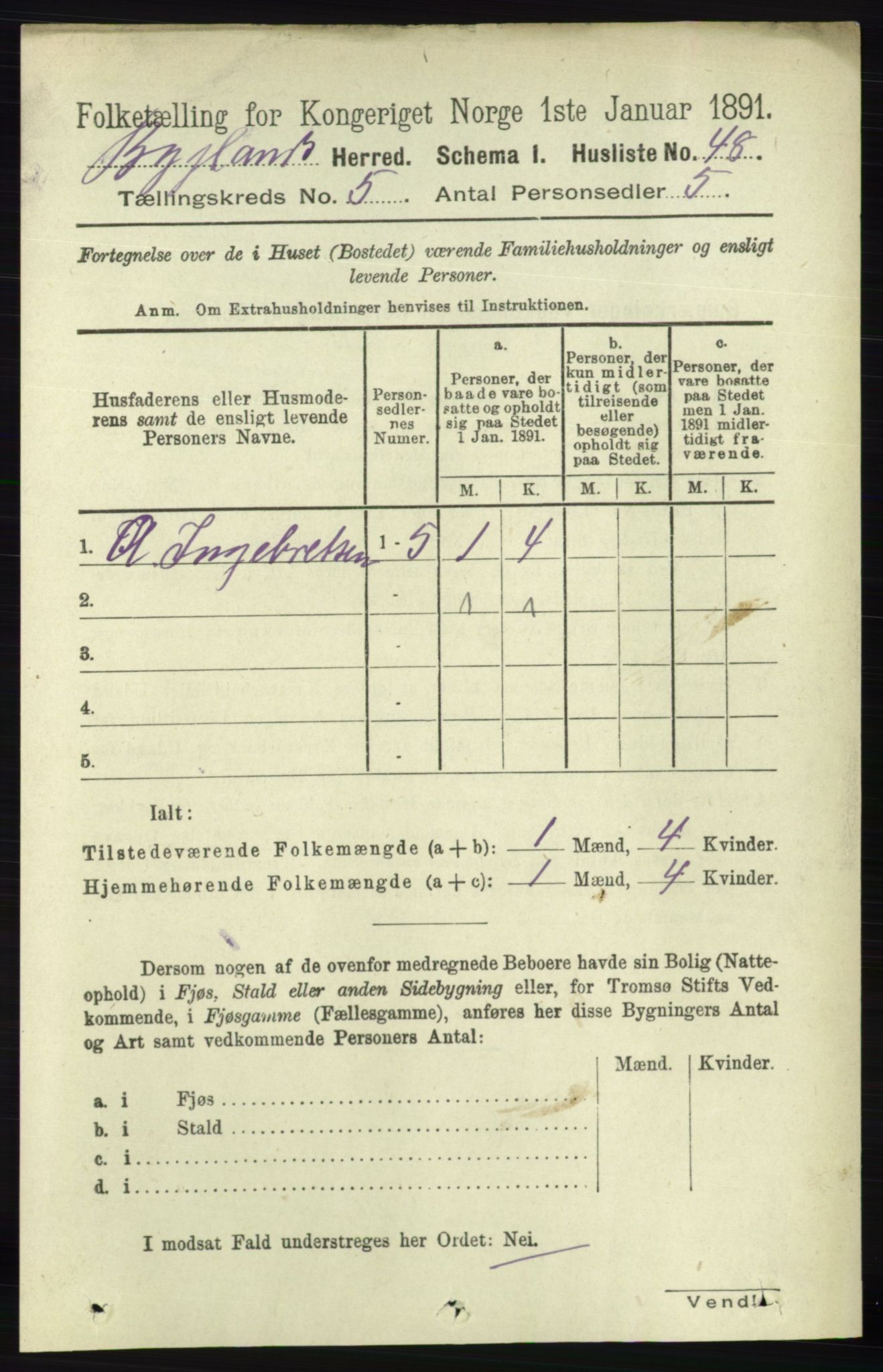 RA, 1891 census for 0938 Bygland, 1891, p. 1045