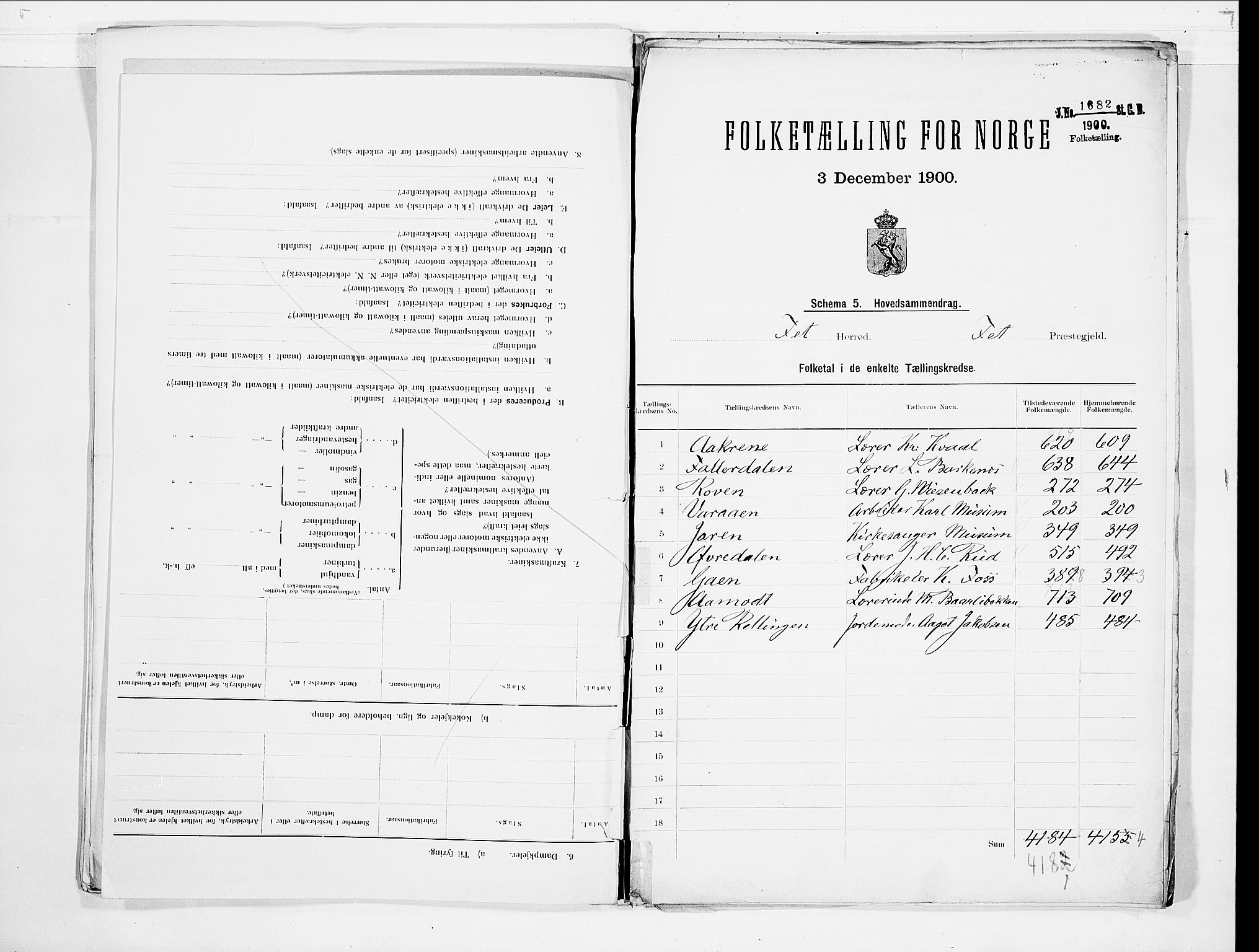 SAO, 1900 census for Fet, 1900, p. 2