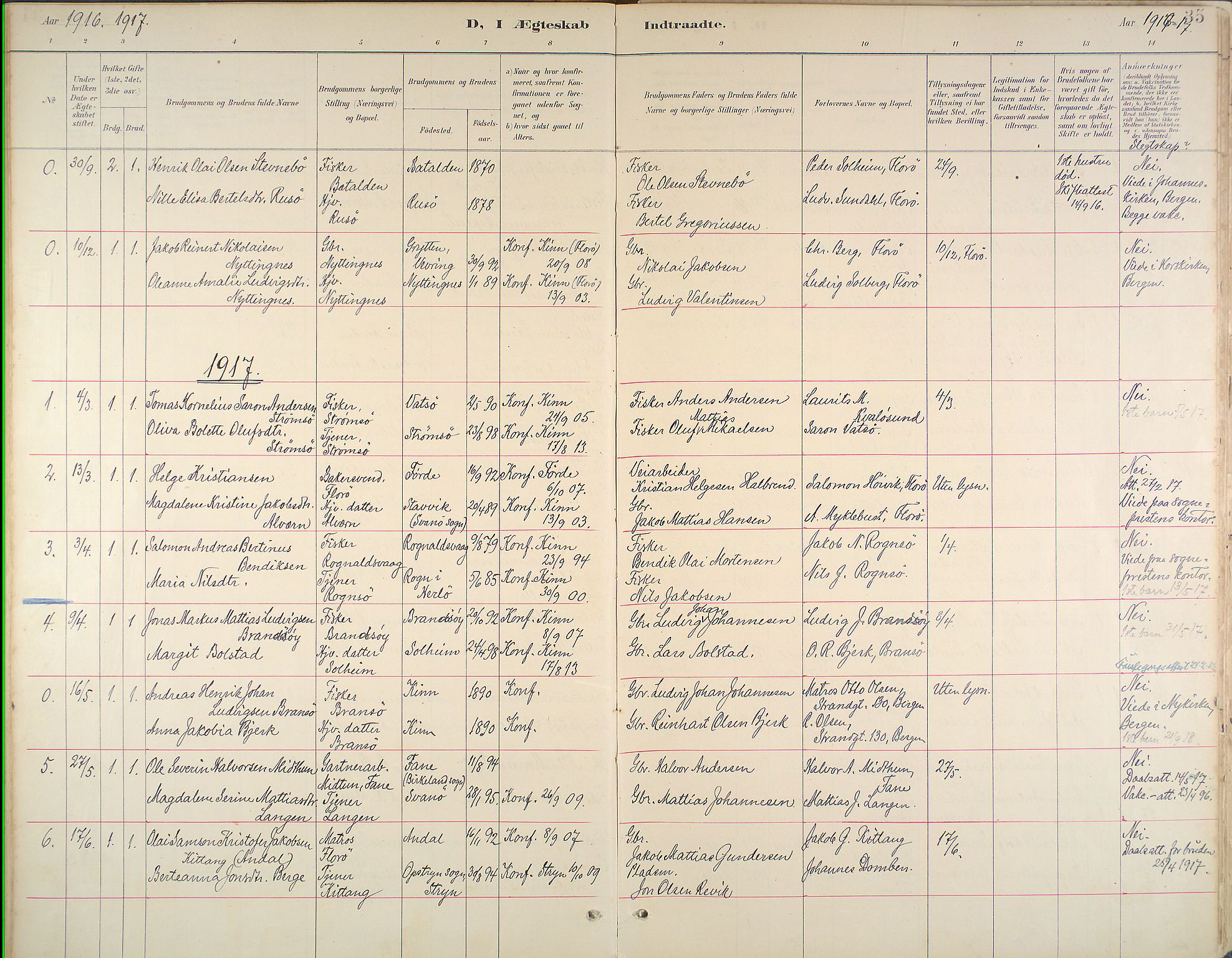 Kinn sokneprestembete, AV/SAB-A-80801/H/Haa/Haab/L0011: Parish register (official) no. B 11, 1886-1936, p. 35