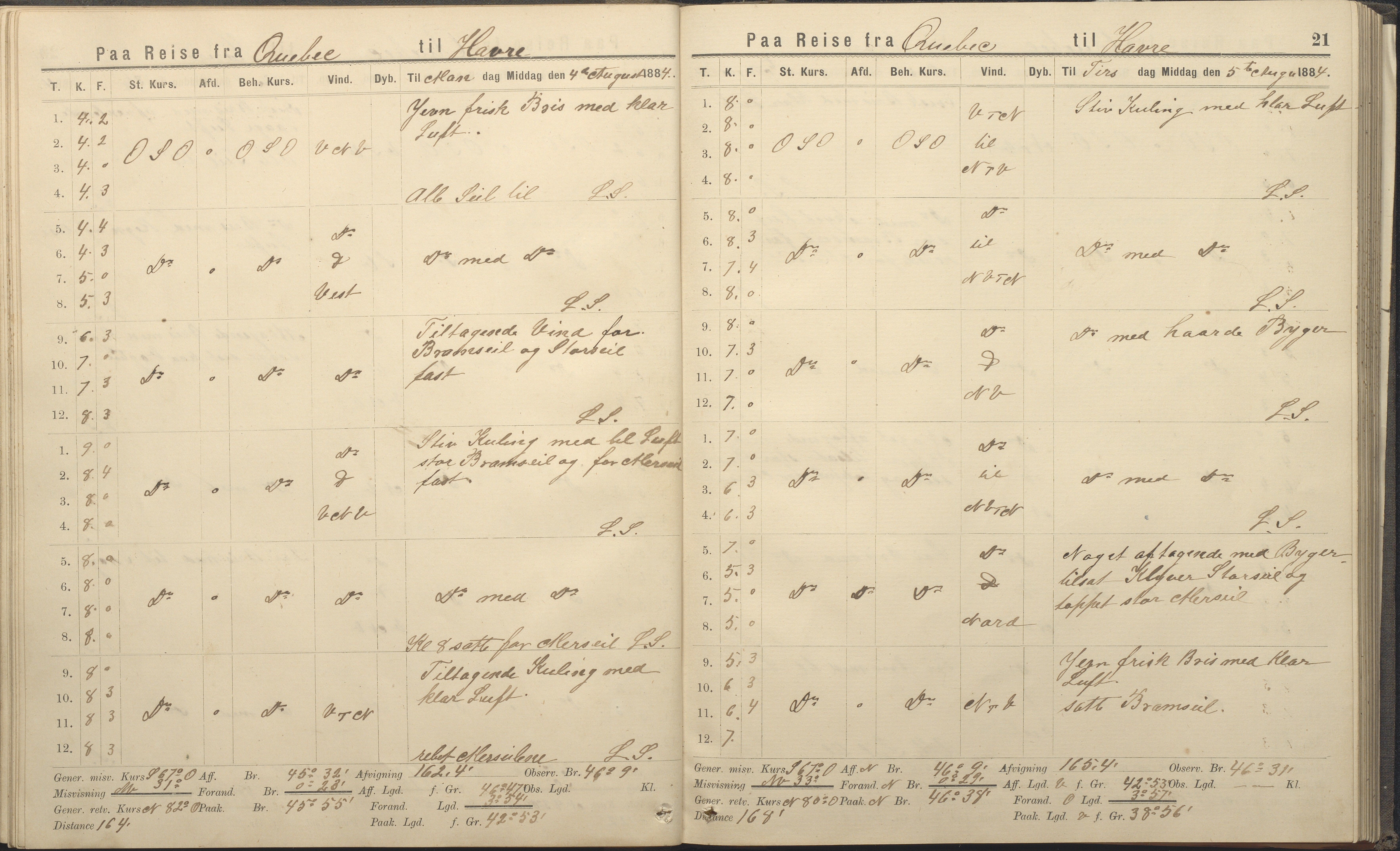 Fartøysarkivet, AAKS/PA-1934/F/L0339: Svadilfare (bark), 1858-1887, p. 21