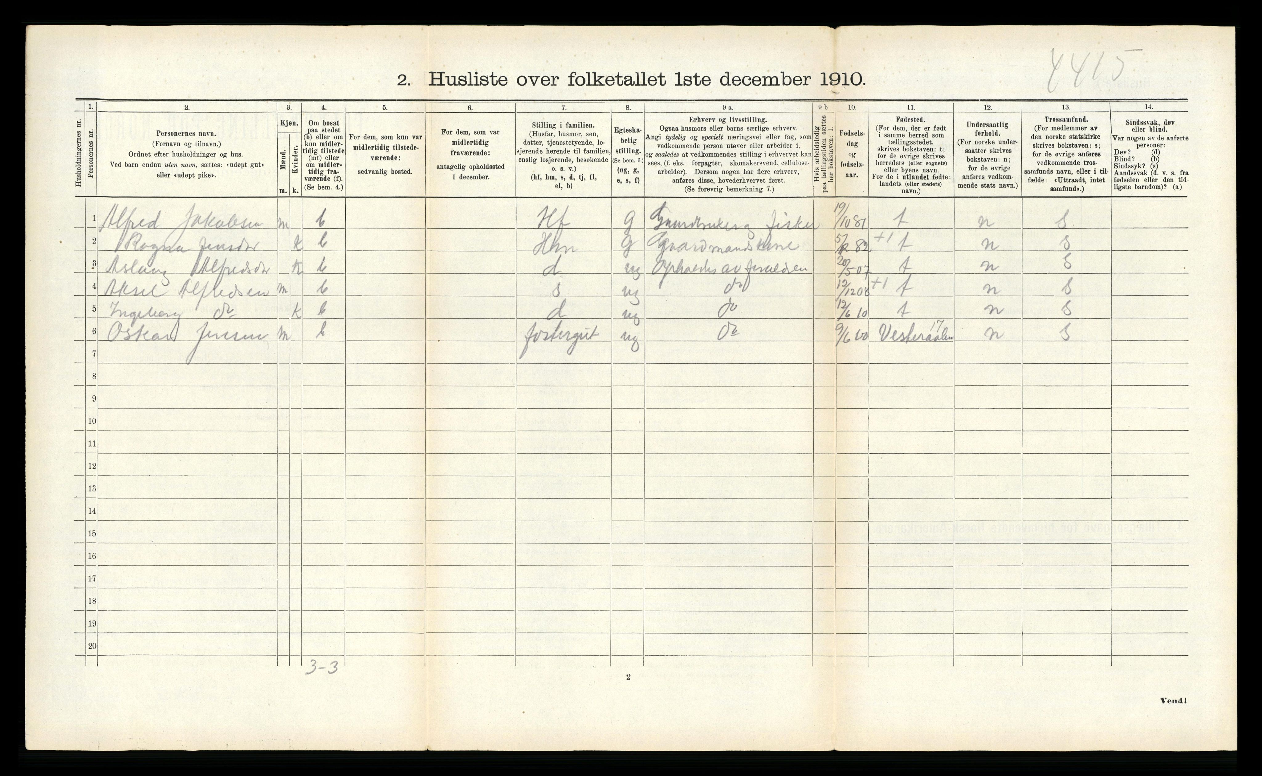 RA, 1910 census for Borge, 1910, p. 258