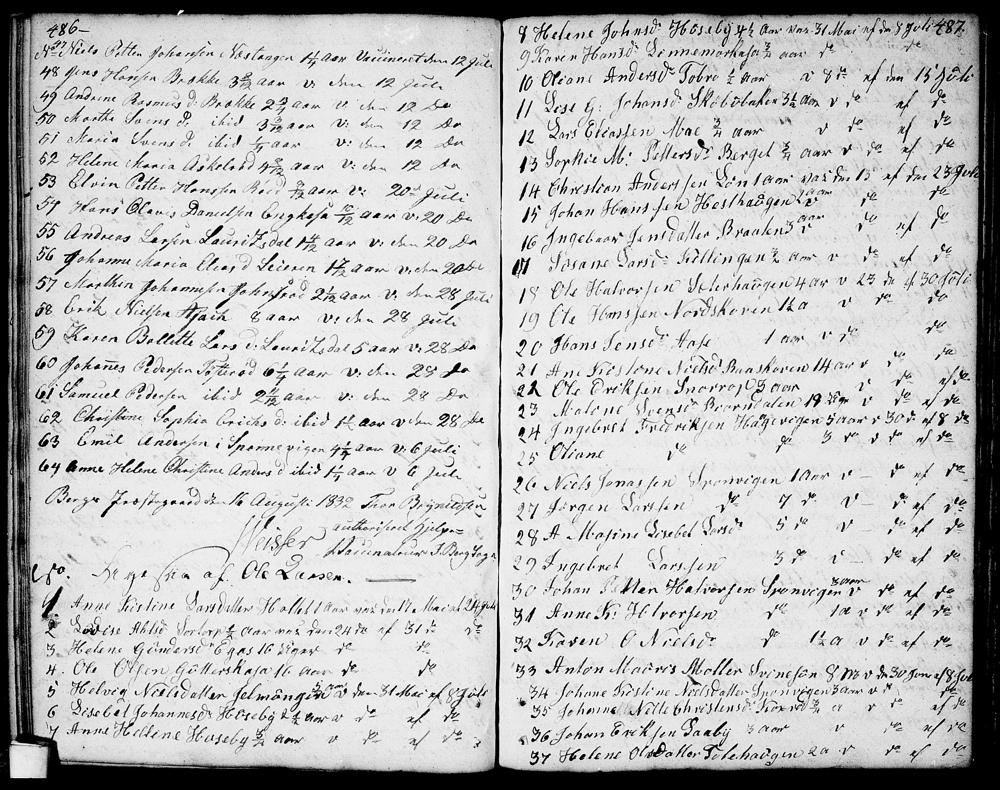 Berg prestekontor Kirkebøker, SAO/A-10902/F/Fa/L0001: Parish register (official) no. I 1, 1770-1814, p. 486-487