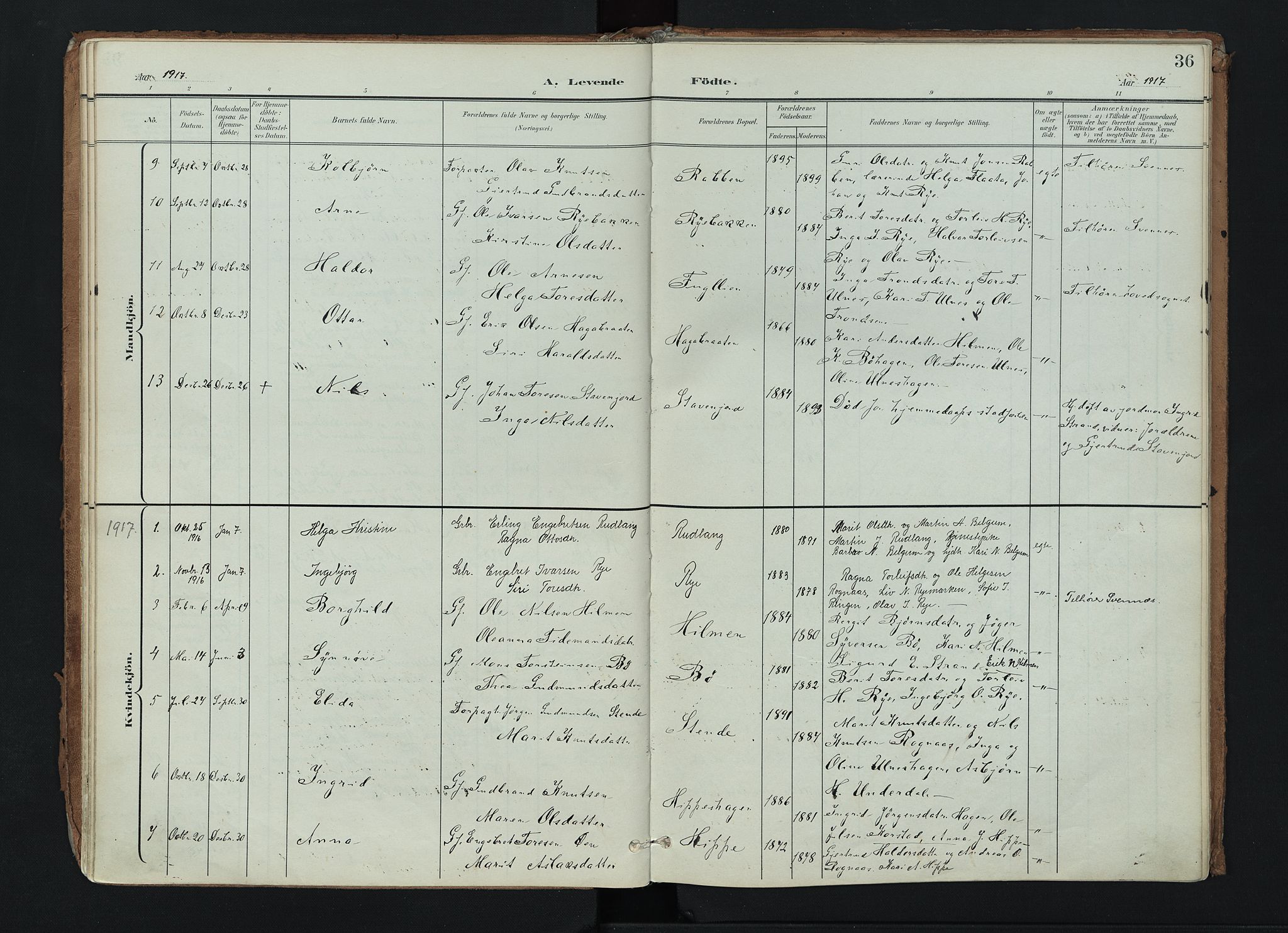 Nord-Aurdal prestekontor, SAH/PREST-132/H/Ha/Haa/L0017: Parish register (official) no. 17, 1897-1926, p. 36