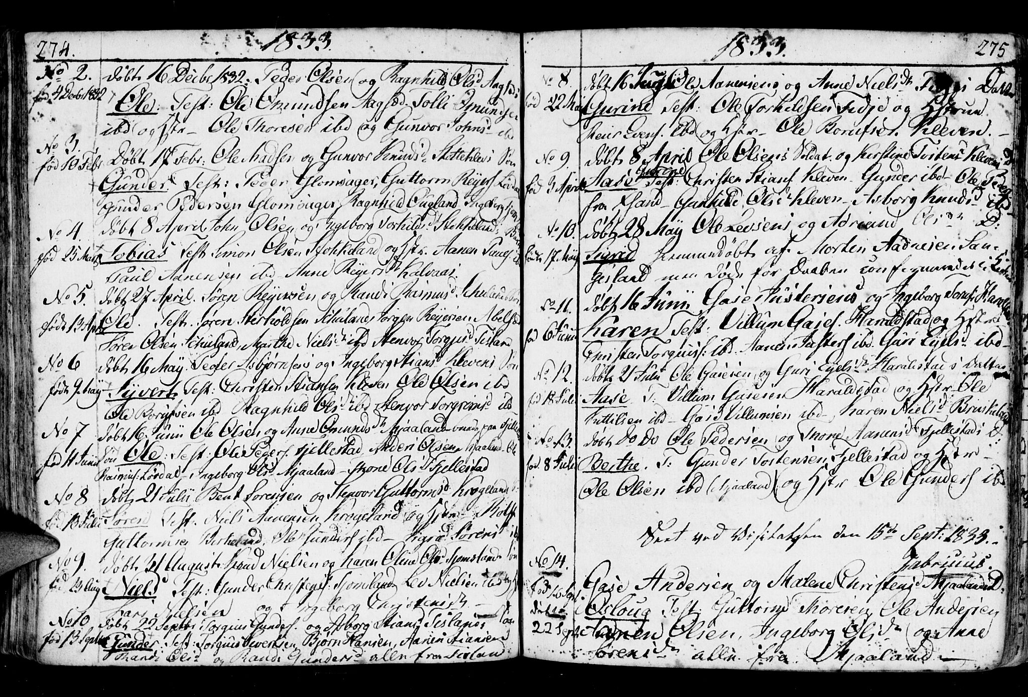 Holum sokneprestkontor, AV/SAK-1111-0022/F/Fa/Fab/L0004: Parish register (official) no. A 4, 1774-1847, p. 274-275