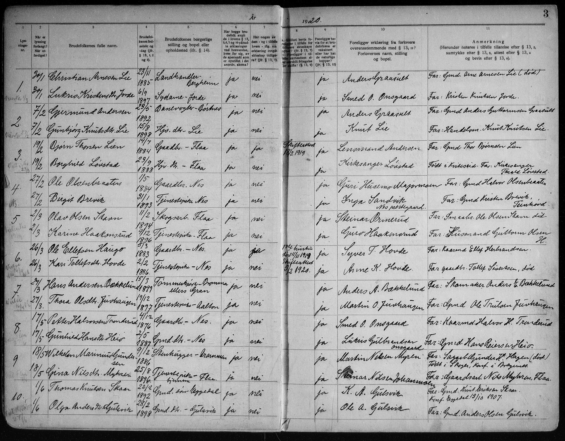 Nes kirkebøker, AV/SAKO-A-236/H/Ha/L0001: Banns register no. 1, 1919-1954, p. 3