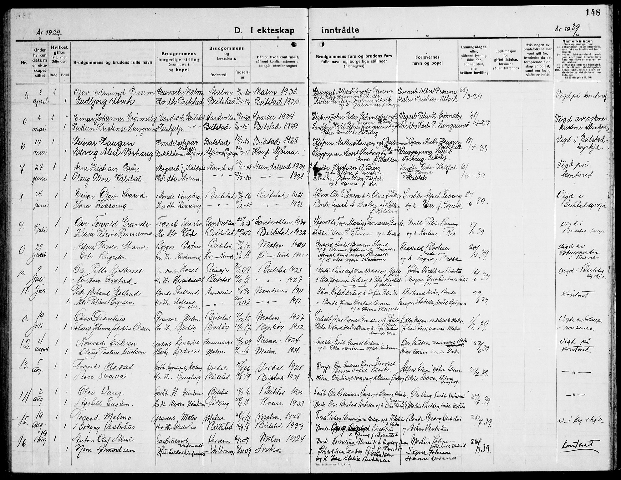 Ministerialprotokoller, klokkerbøker og fødselsregistre - Nord-Trøndelag, SAT/A-1458/741/L0403: Parish register (copy) no. 741C04, 1925-1944, p. 148