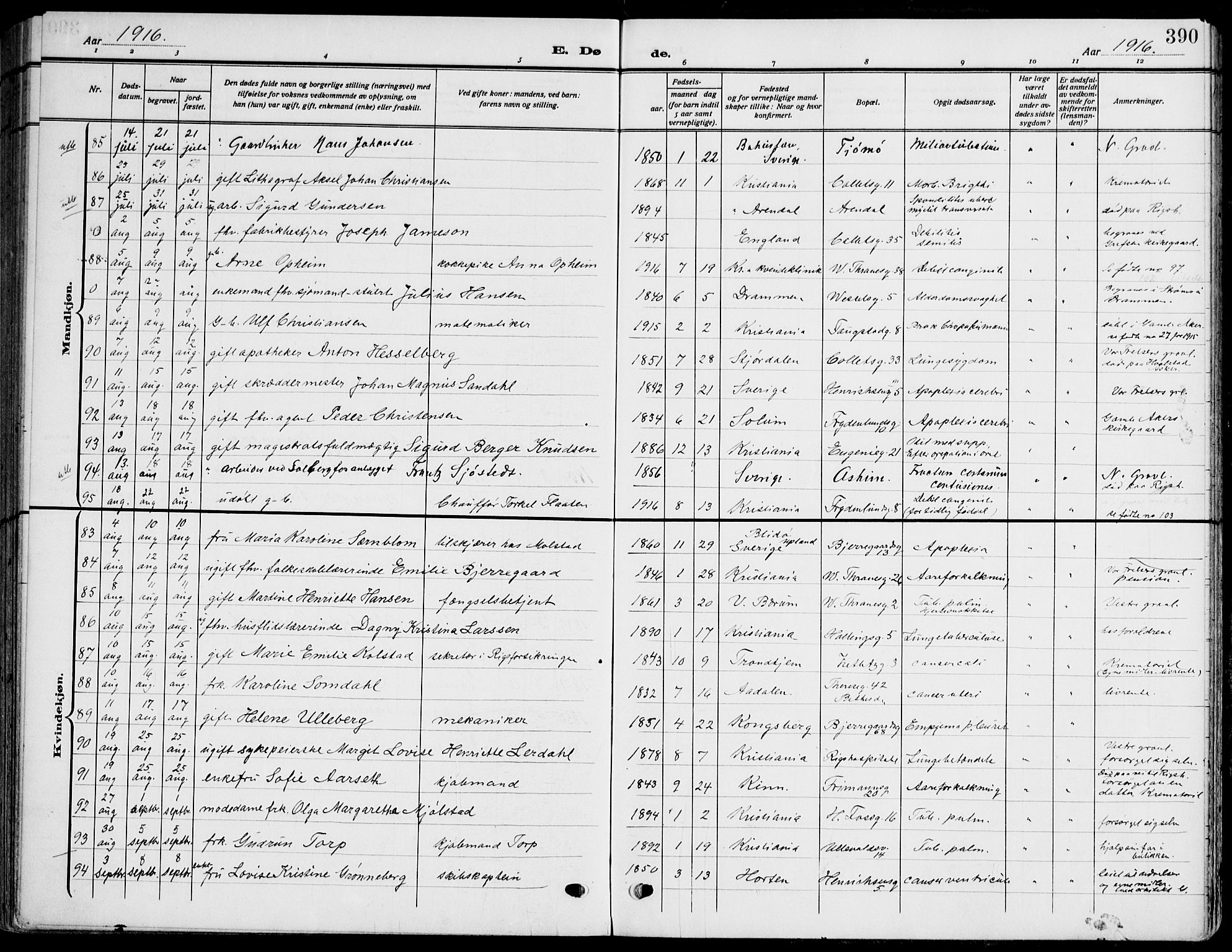Gamle Aker prestekontor Kirkebøker, SAO/A-10617a/F/L0014: Parish register (official) no. 14, 1909-1924, p. 390