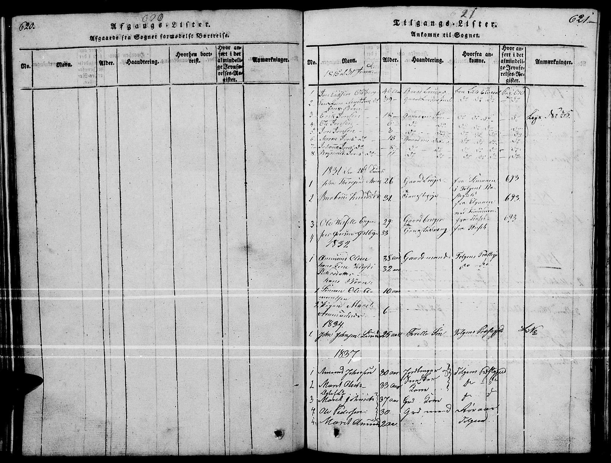 Tynset prestekontor, SAH/PREST-058/H/Ha/Hab/L0004: Parish register (copy) no. 4, 1814-1879, p. 620-621