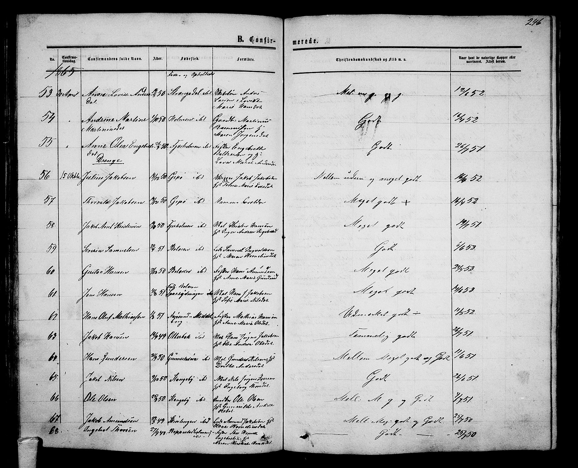 Nøtterøy kirkebøker, AV/SAKO-A-354/G/Ga/L0002: Parish register (copy) no. I 2, 1860-1877, p. 246