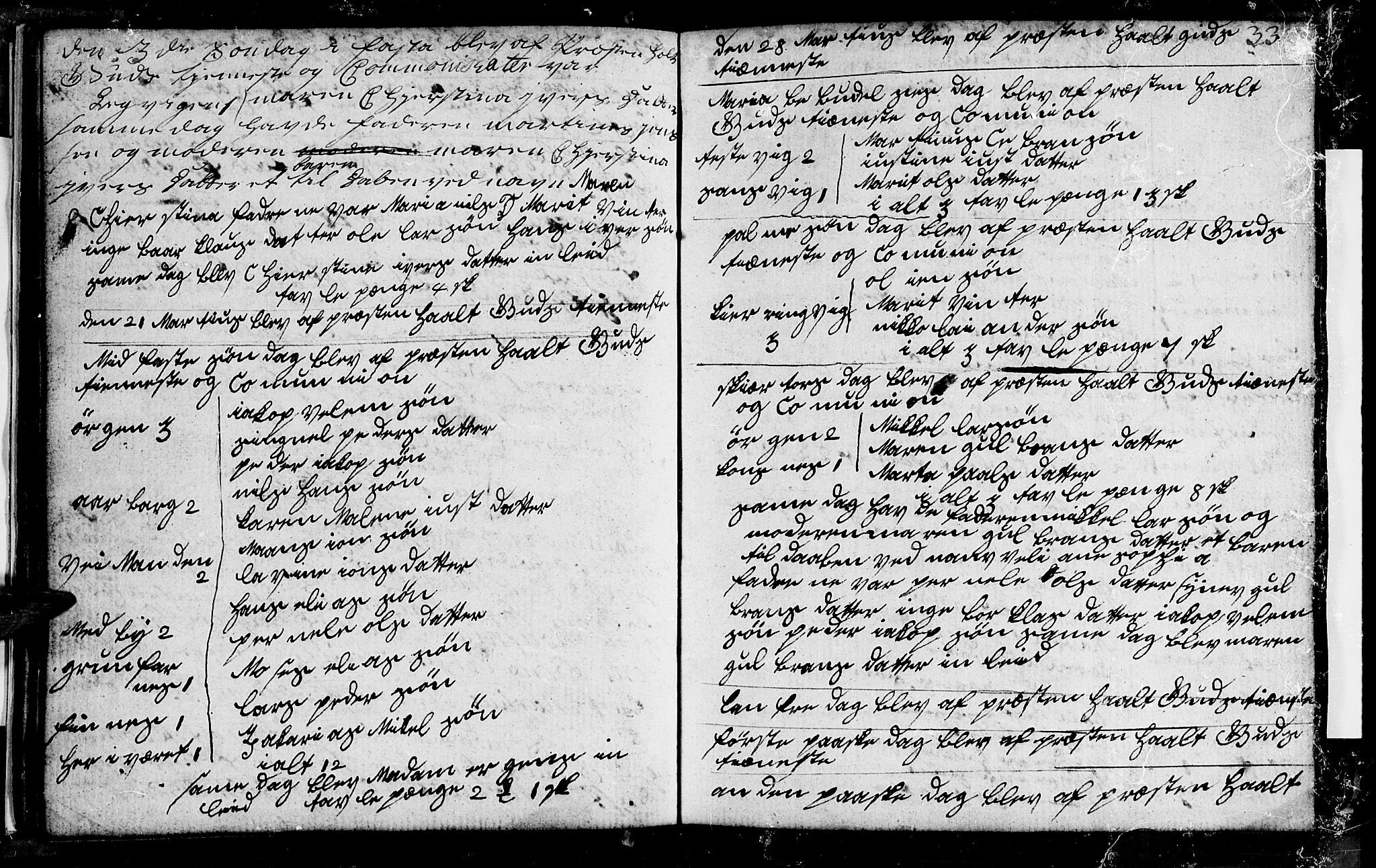 Berg sokneprestkontor, AV/SATØ-S-1318/G/Ga/Gab/L0010klokker: Parish register (copy) no. 10, 1783-1811, p. 33